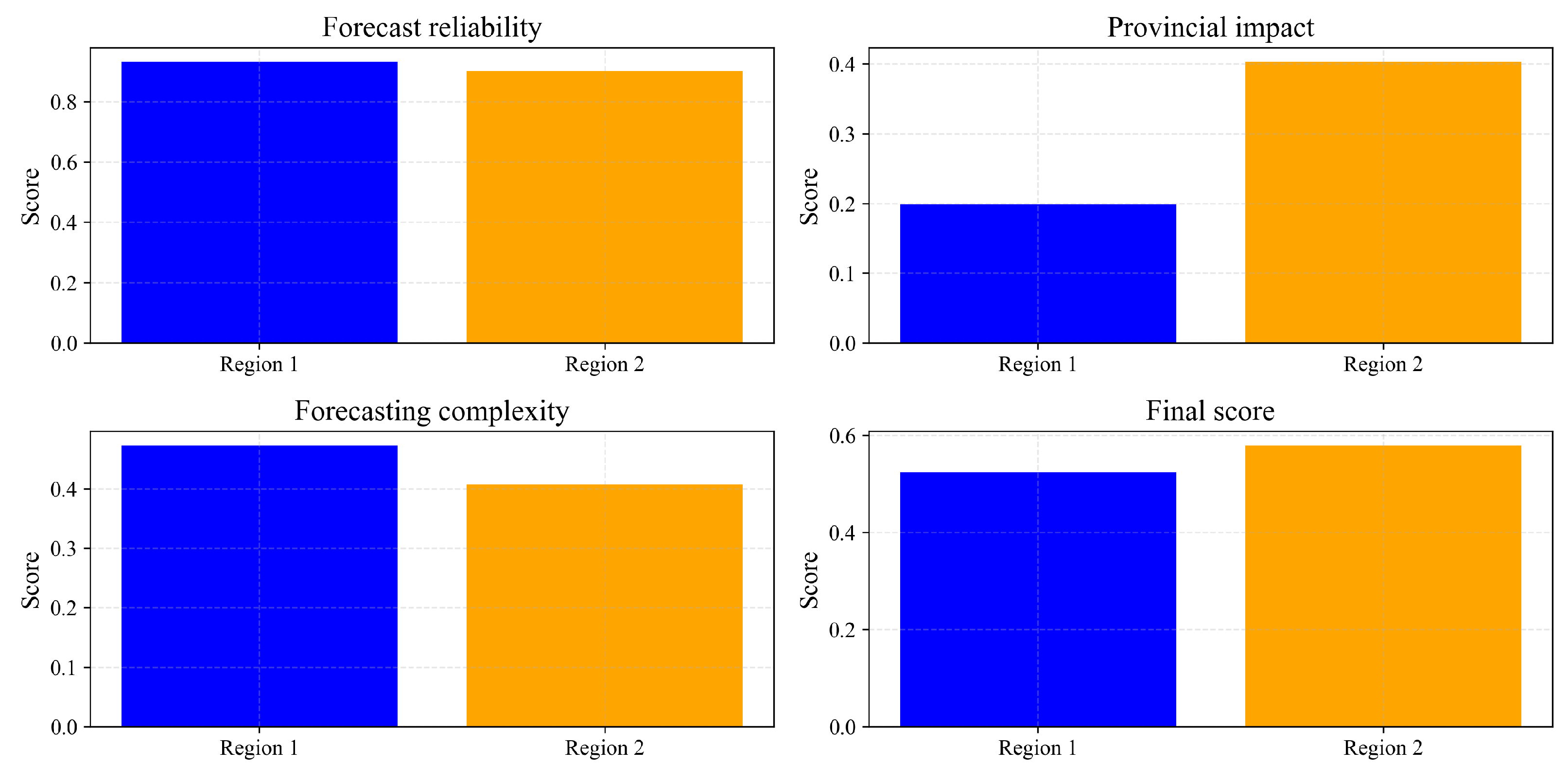 Applsci 15 04820 g018