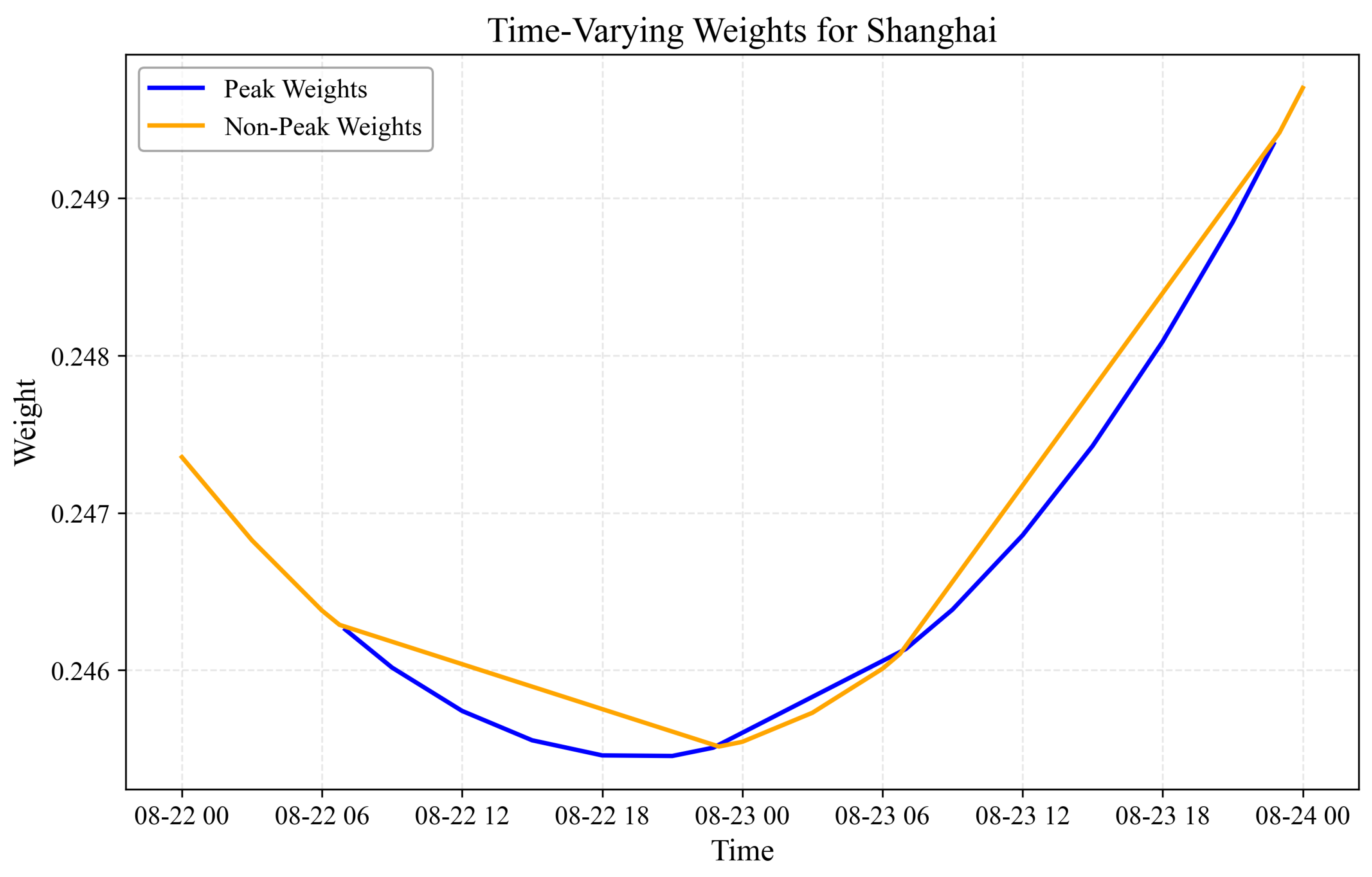 Applsci 15 04820 g019