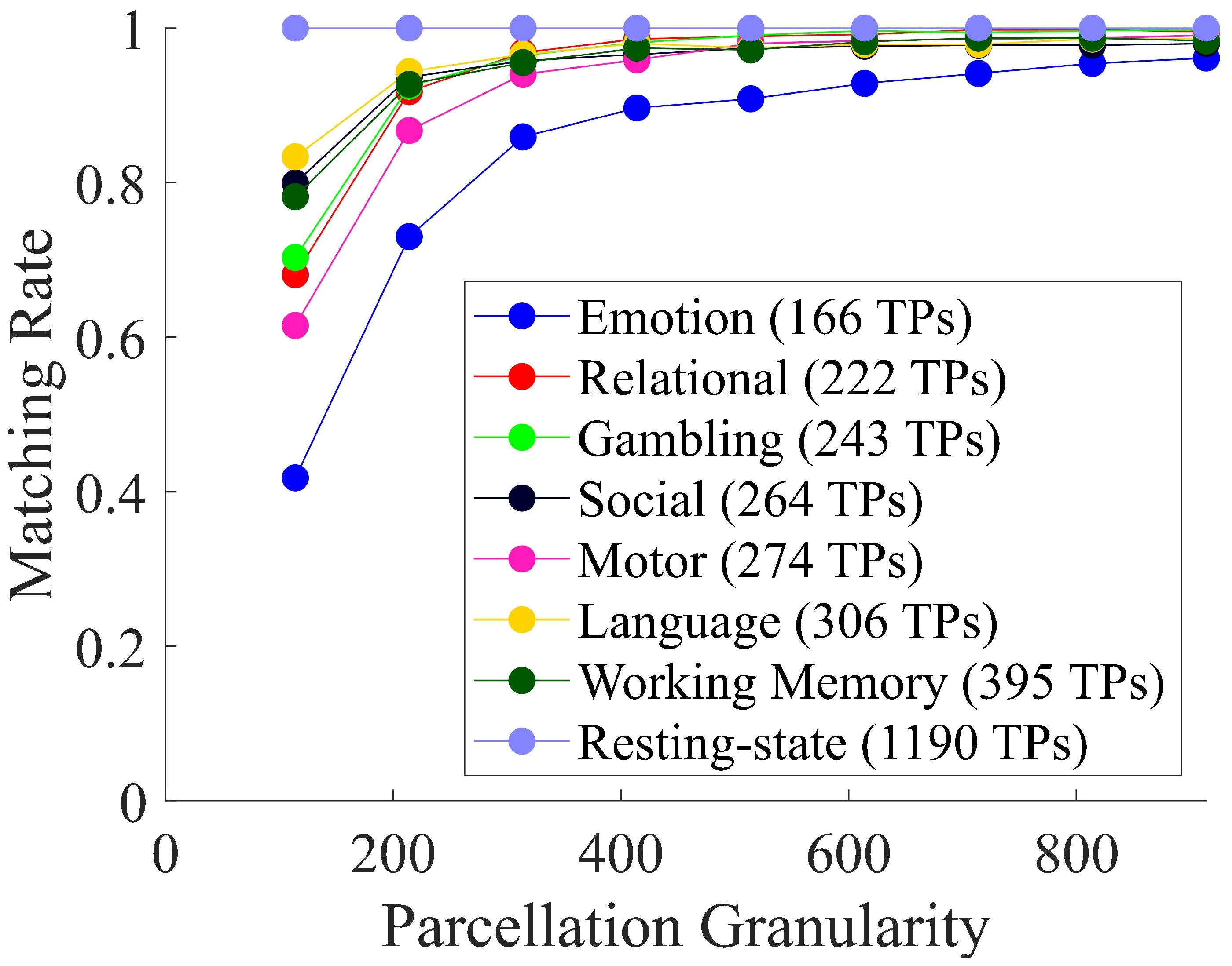 Applsci 15 04821 g002