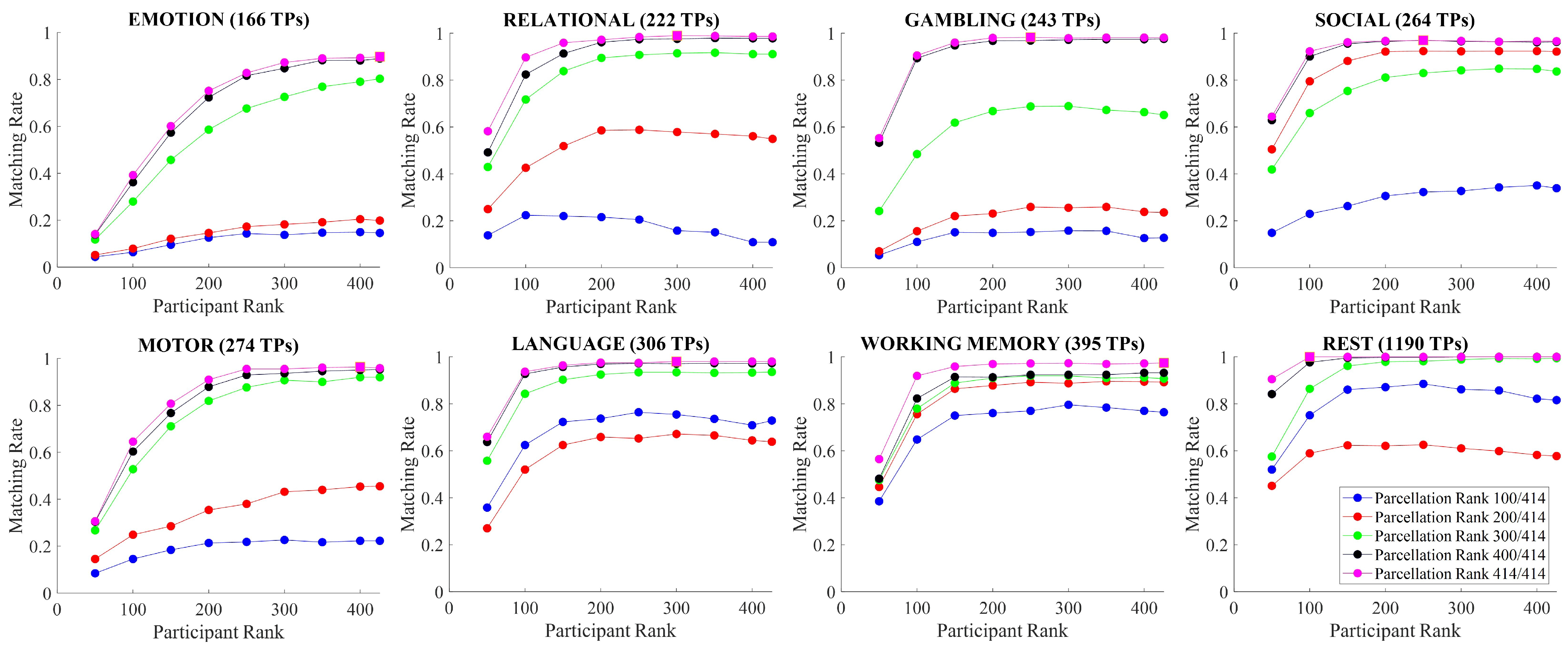 Applsci 15 04821 g003
