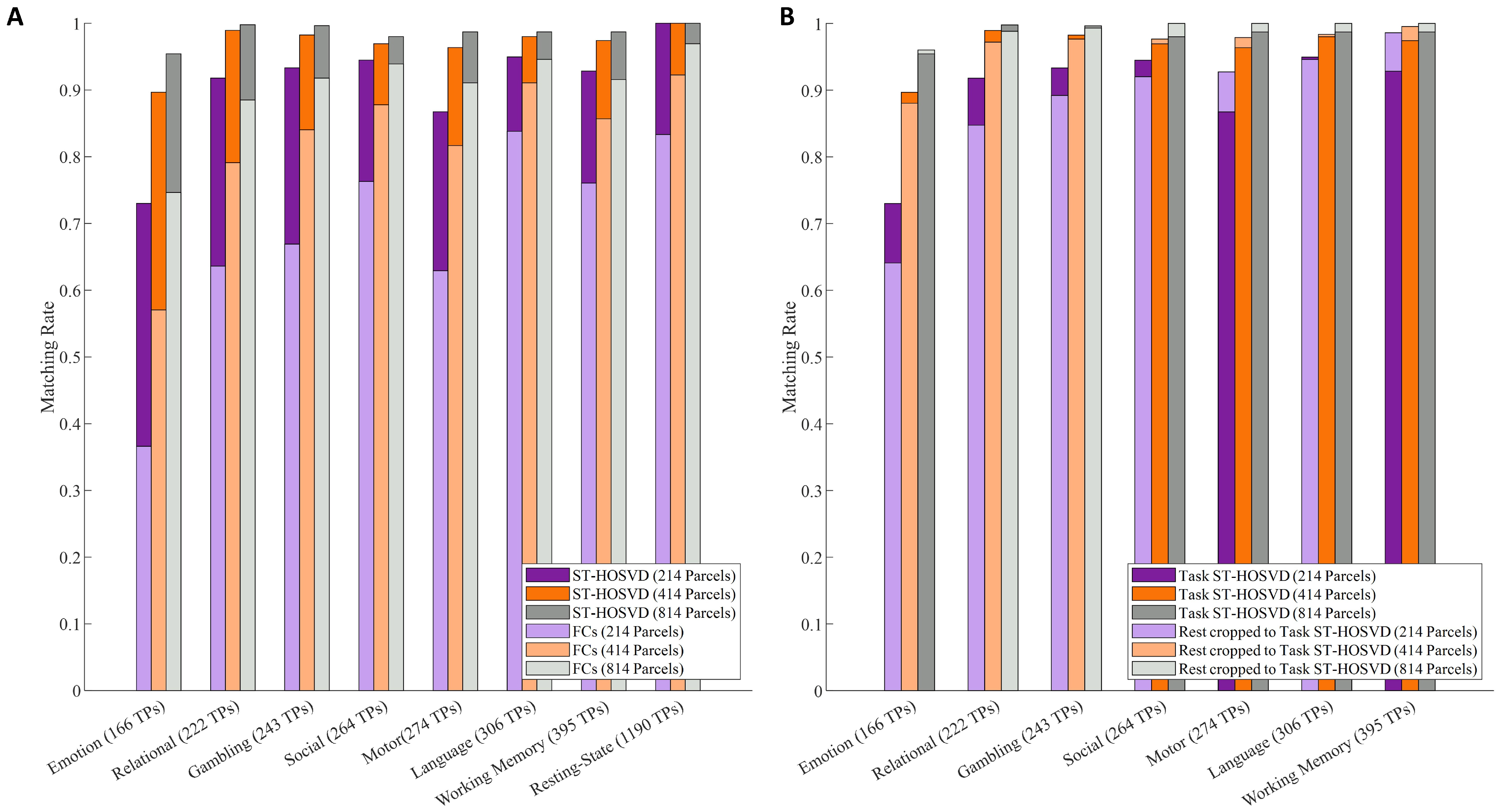 Applsci 15 04821 g004