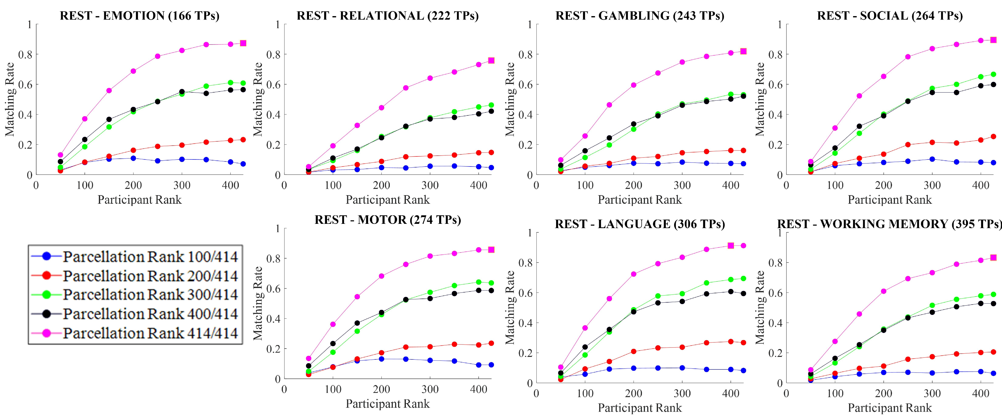 Applsci 15 04821 g005