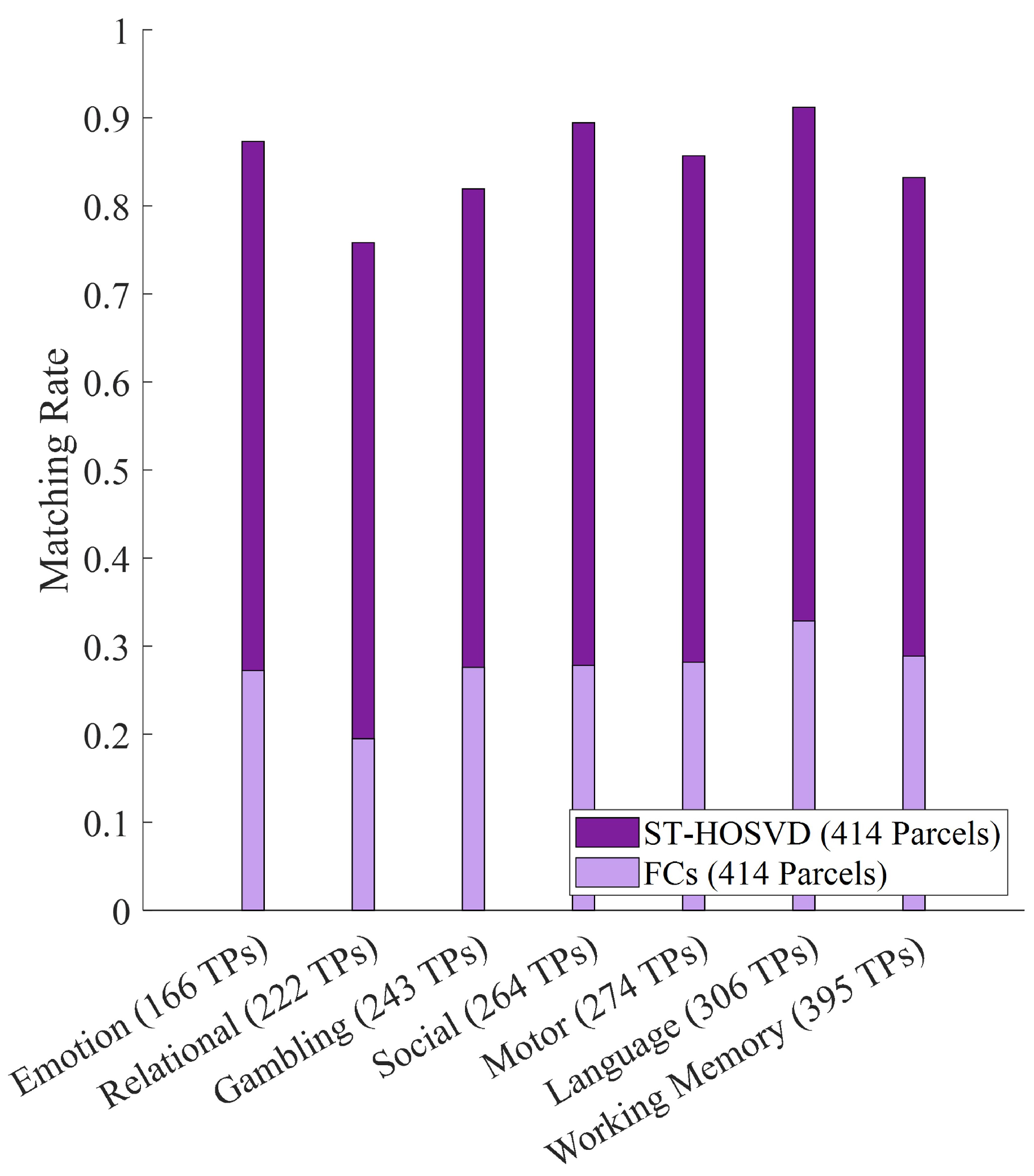Applsci 15 04821 g006