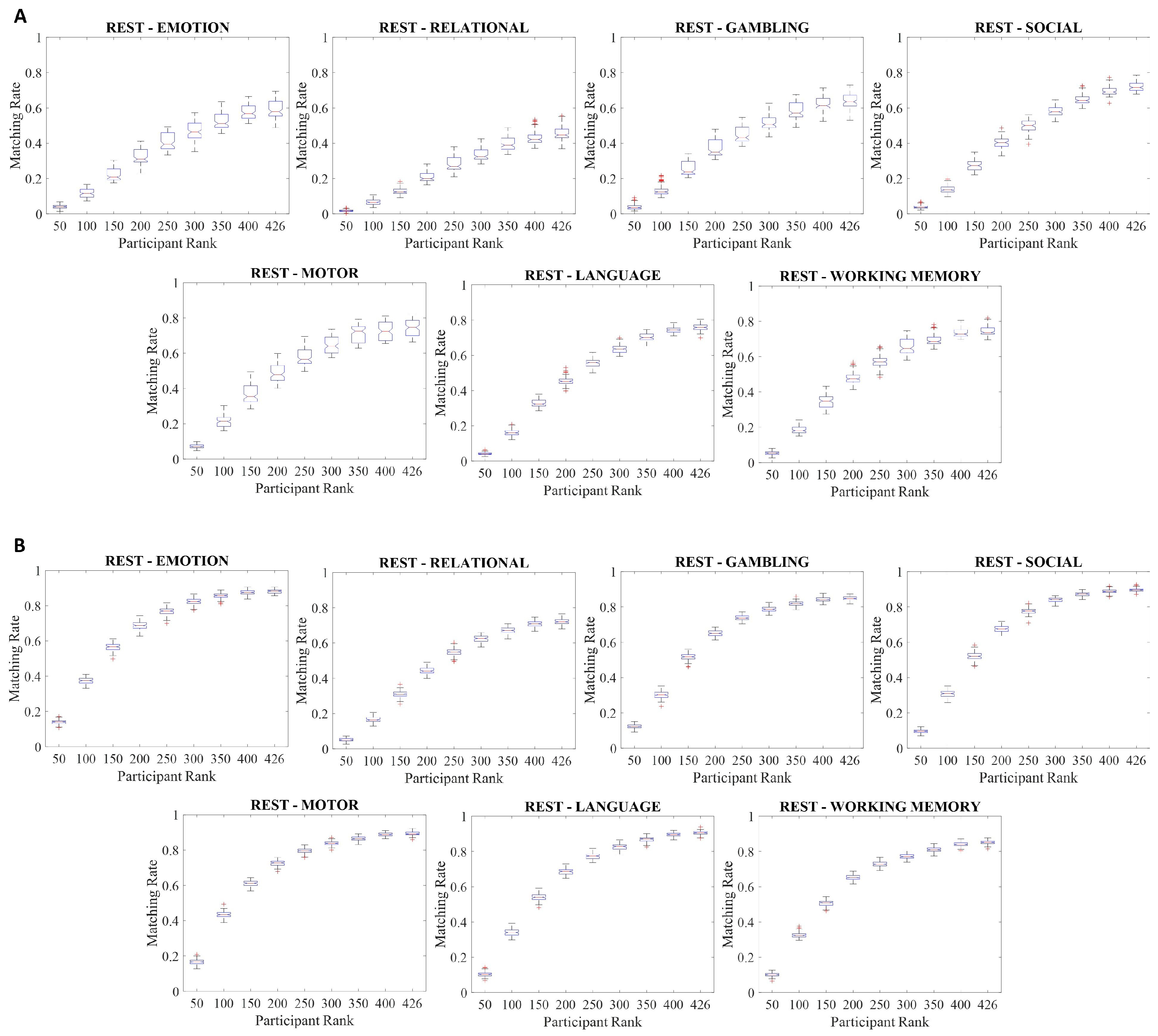 Applsci 15 04821 g007