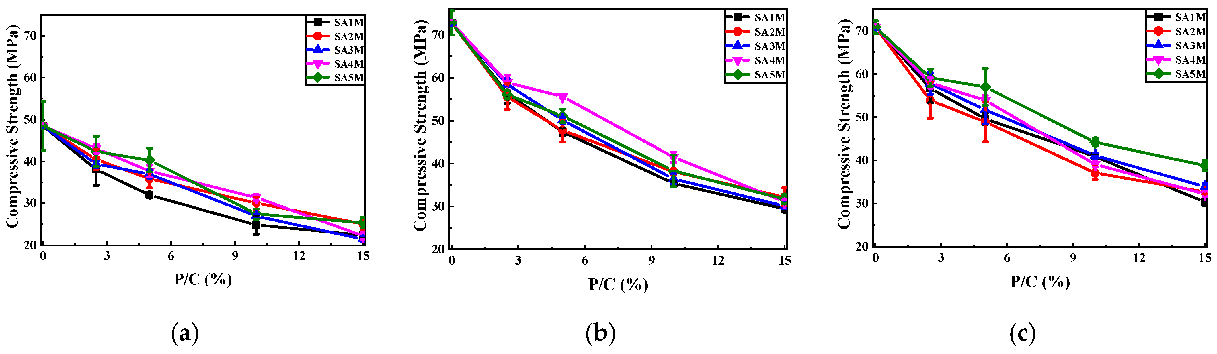 Applsci 15 04822 g005