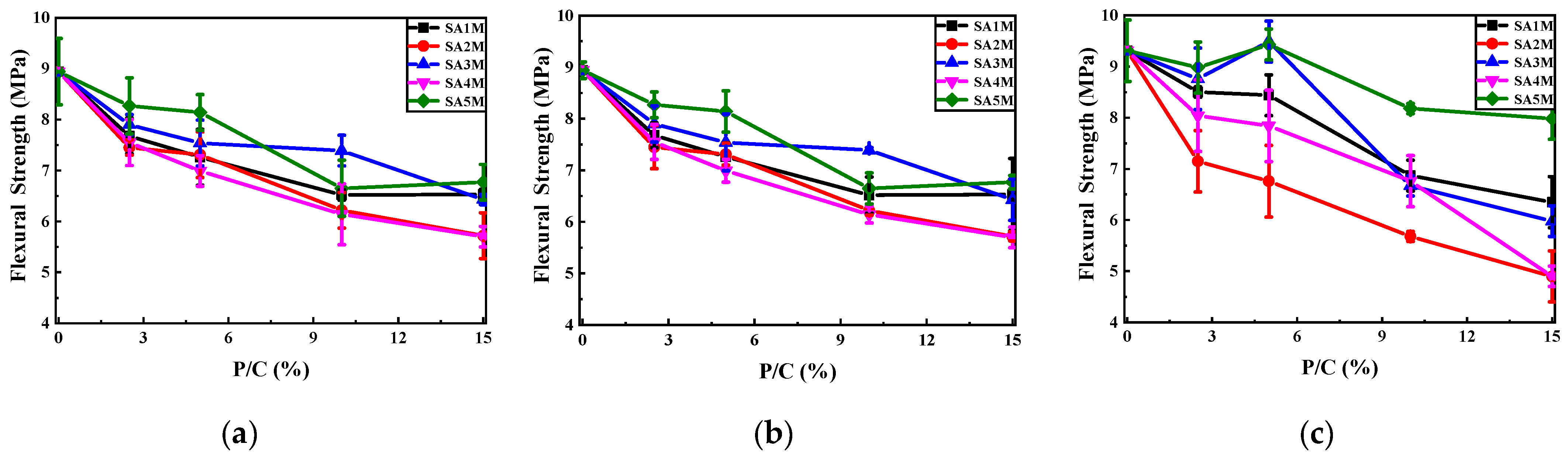 Applsci 15 04822 g006