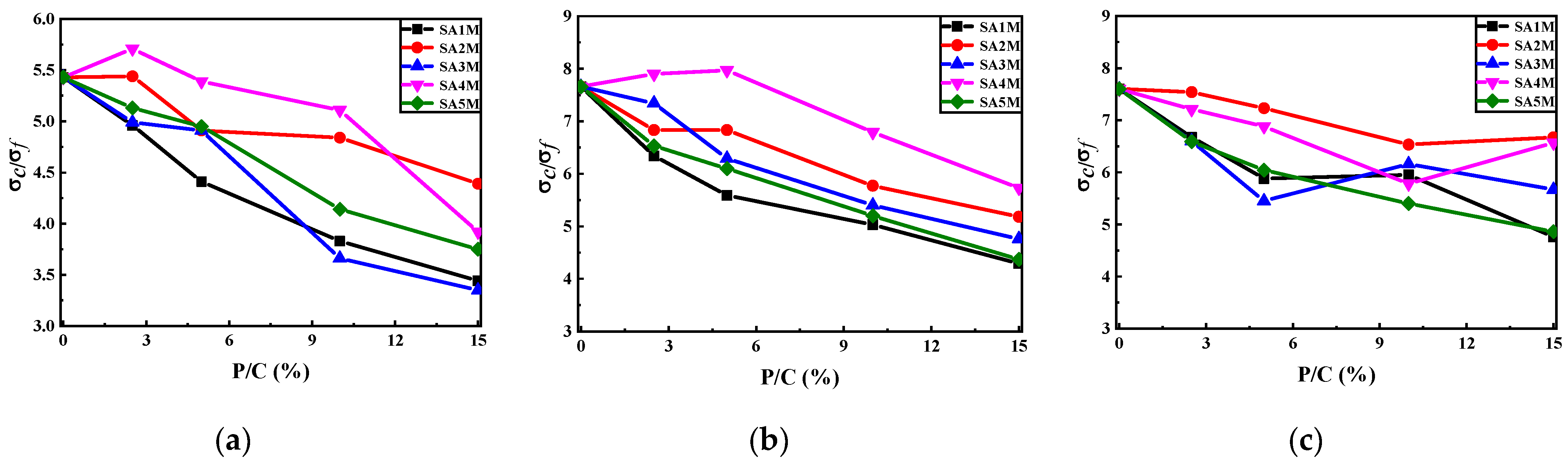 Applsci 15 04822 g007