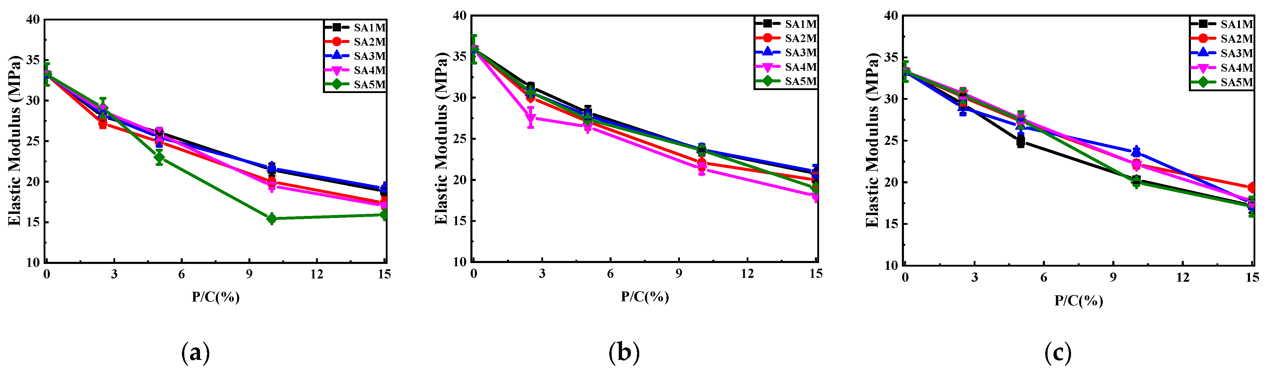 Applsci 15 04822 g008