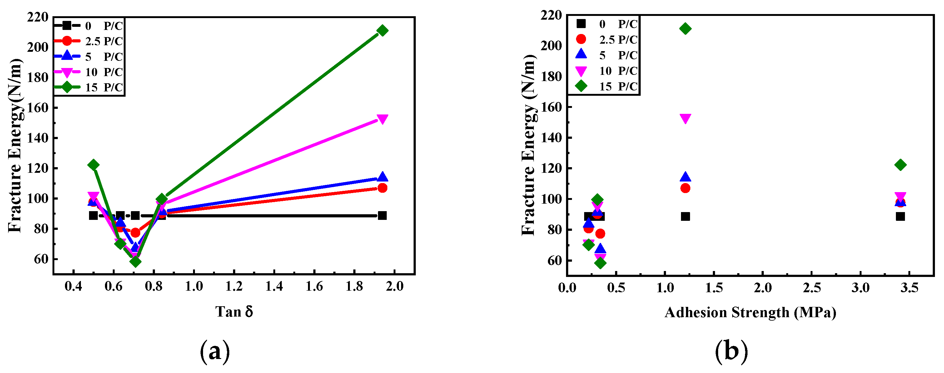 Applsci 15 04822 g010