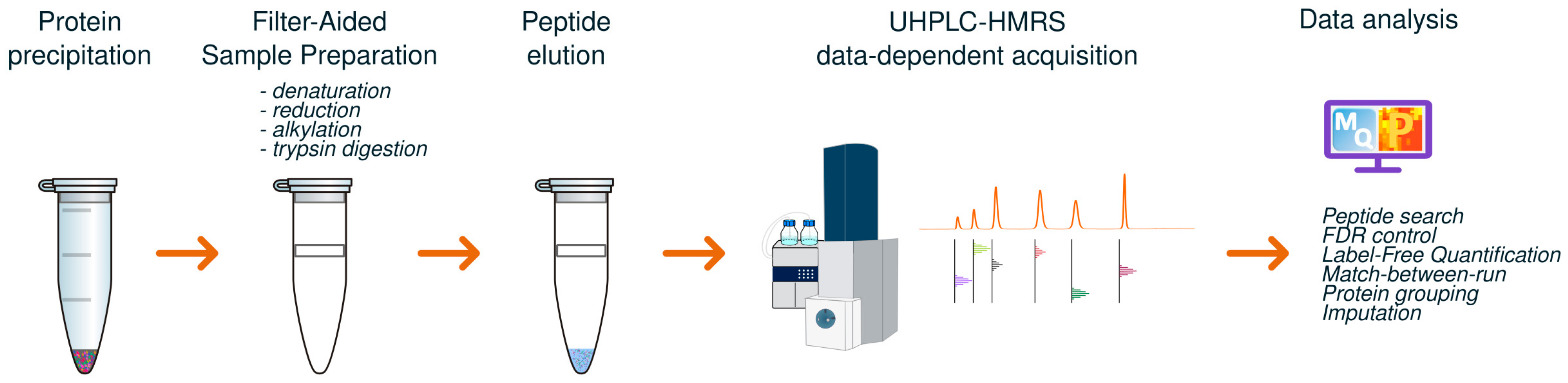 Applsci 15 04823 g002 Applsci 15 04823 g002