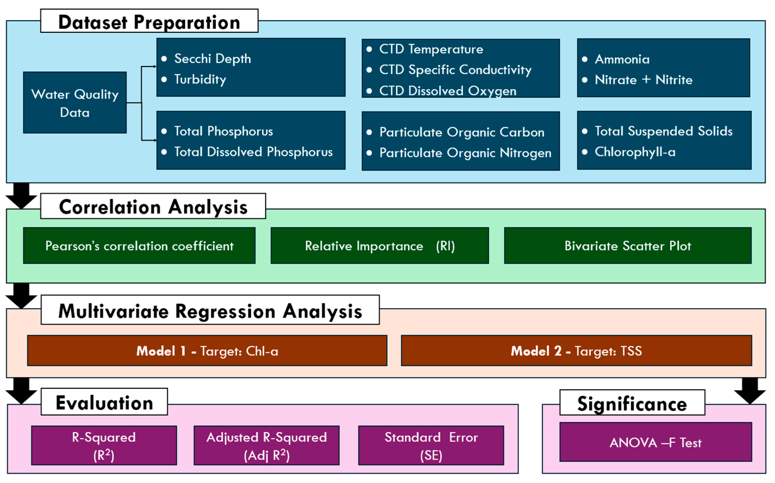 Applsci 15 04824 g001 Applsci 15 04824 g001