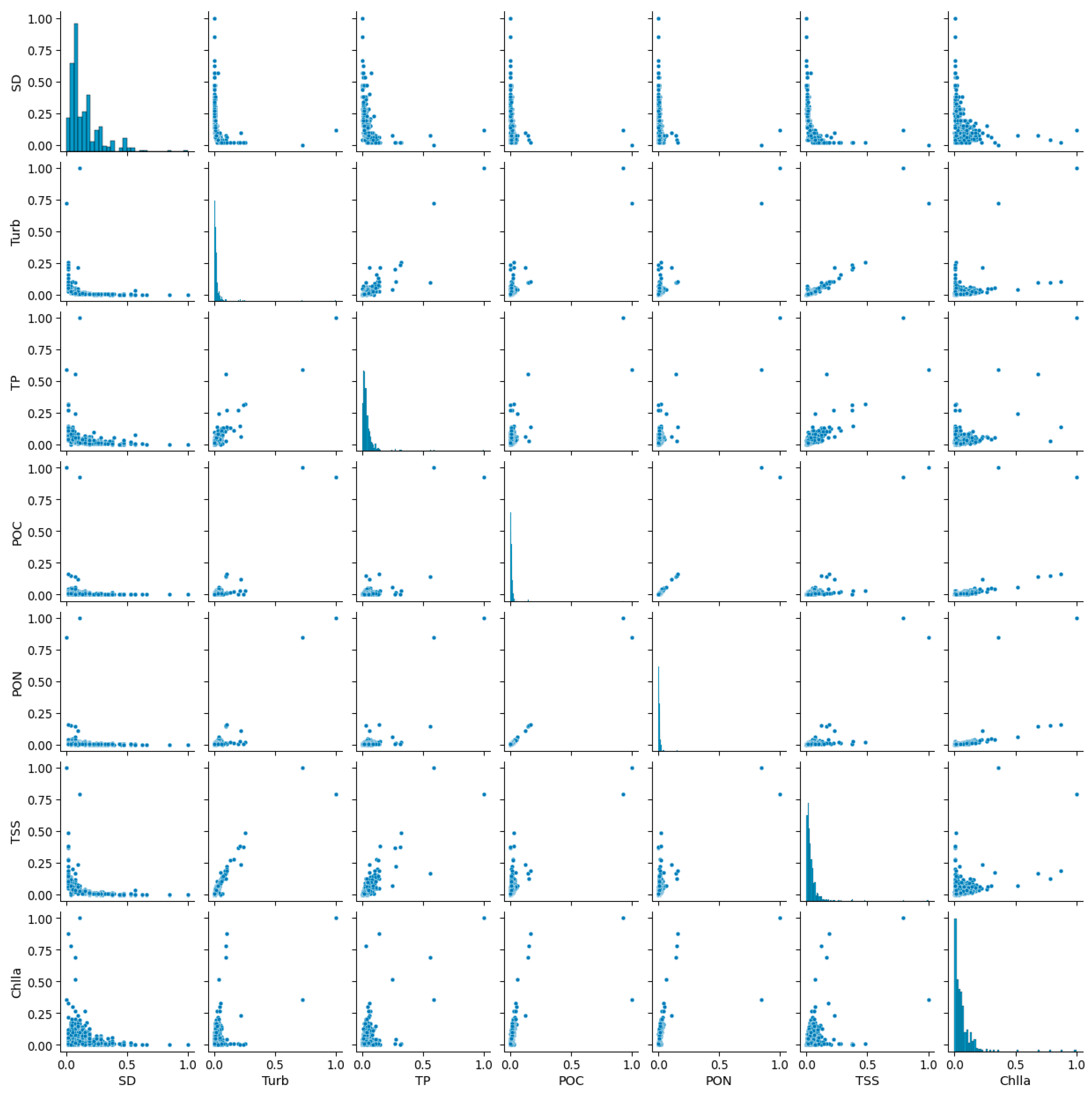 Applsci 15 04824 g003 Applsci 15 04824 g003