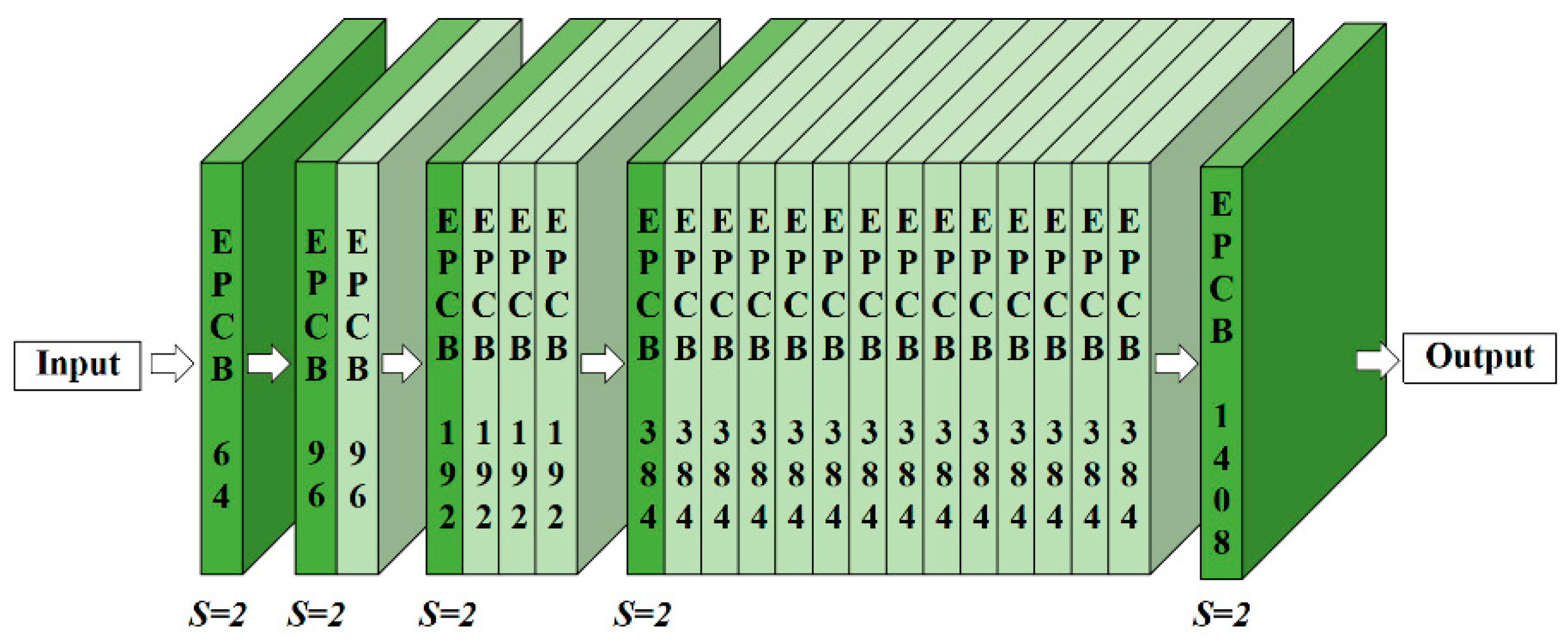 Applsci 15 04825 g005
