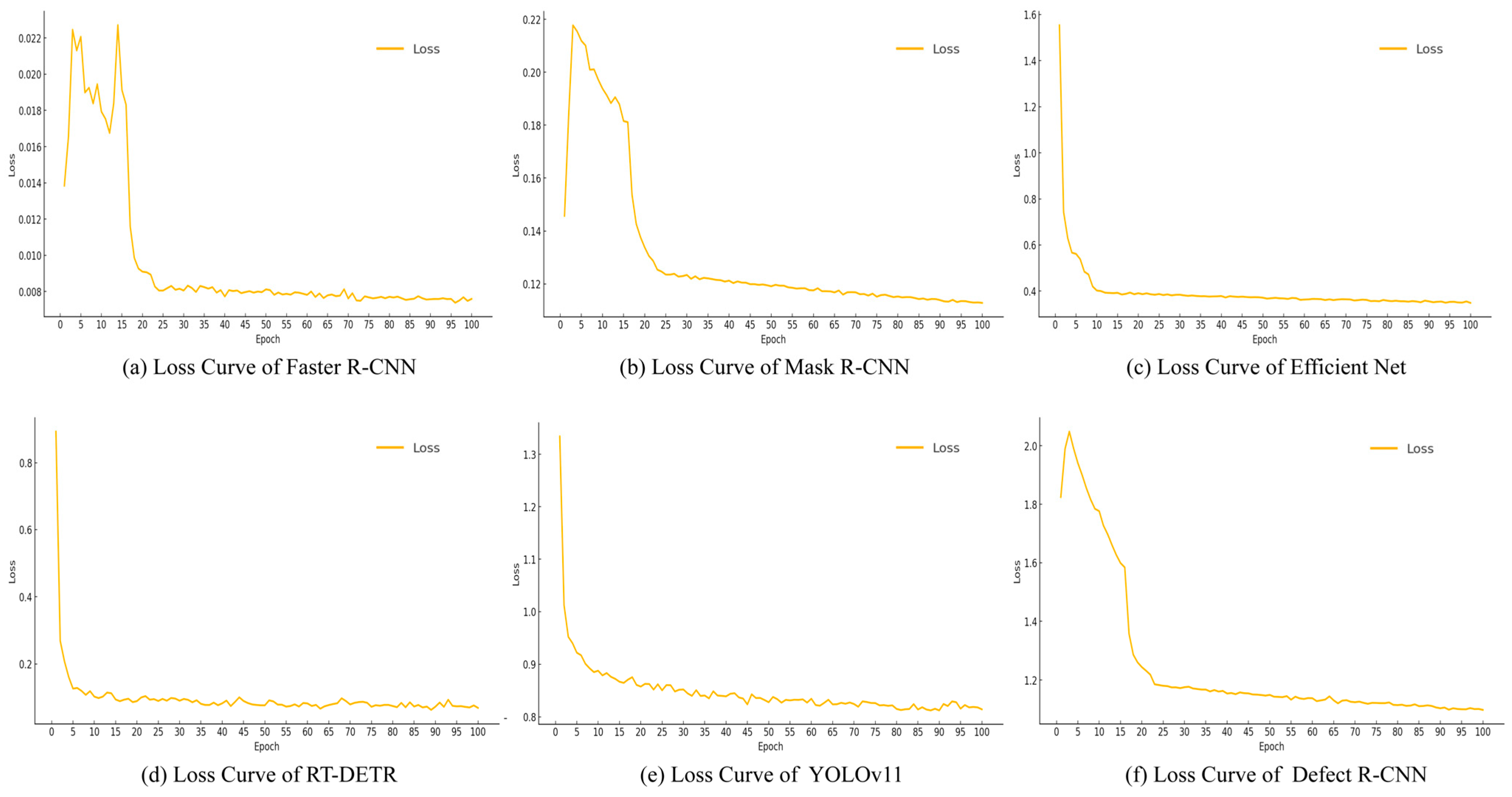Applsci 15 04825 g009