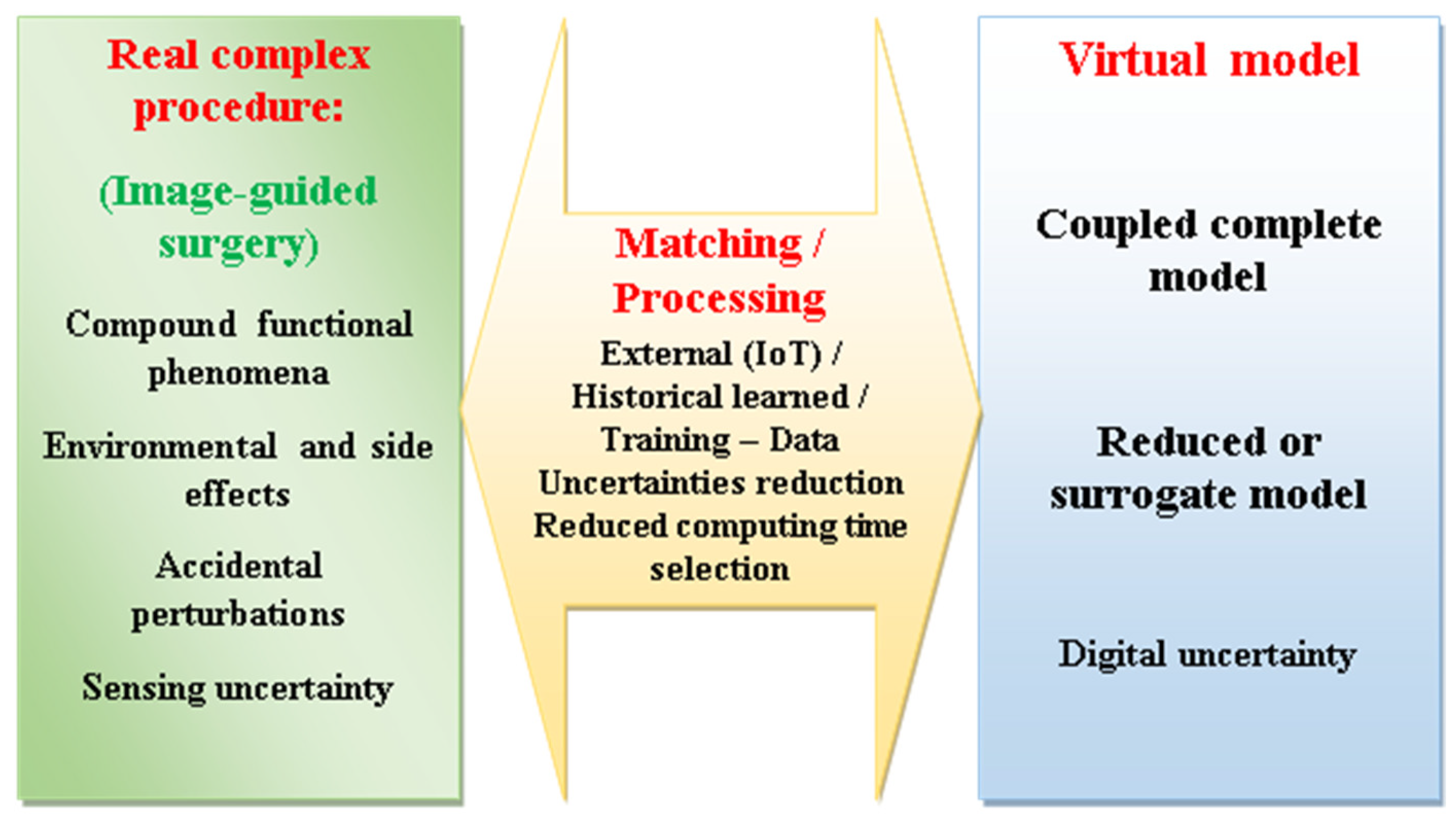 Applsci 15 04826 g003 Applsci 15 04826 g003