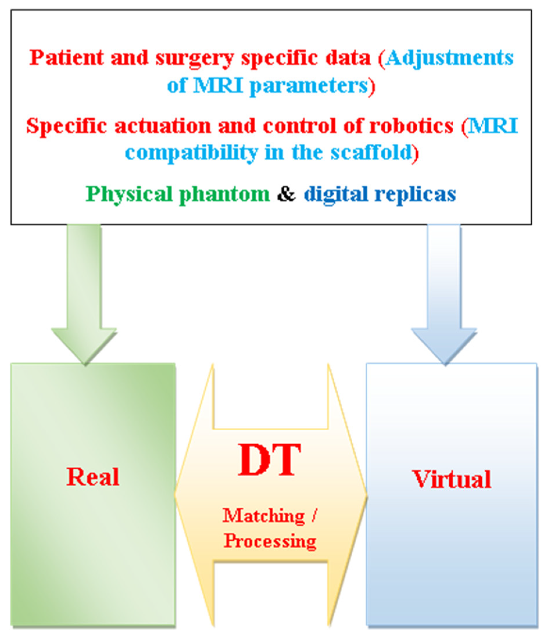 Applsci 15 04826 g007 Applsci 15 04826 g007
