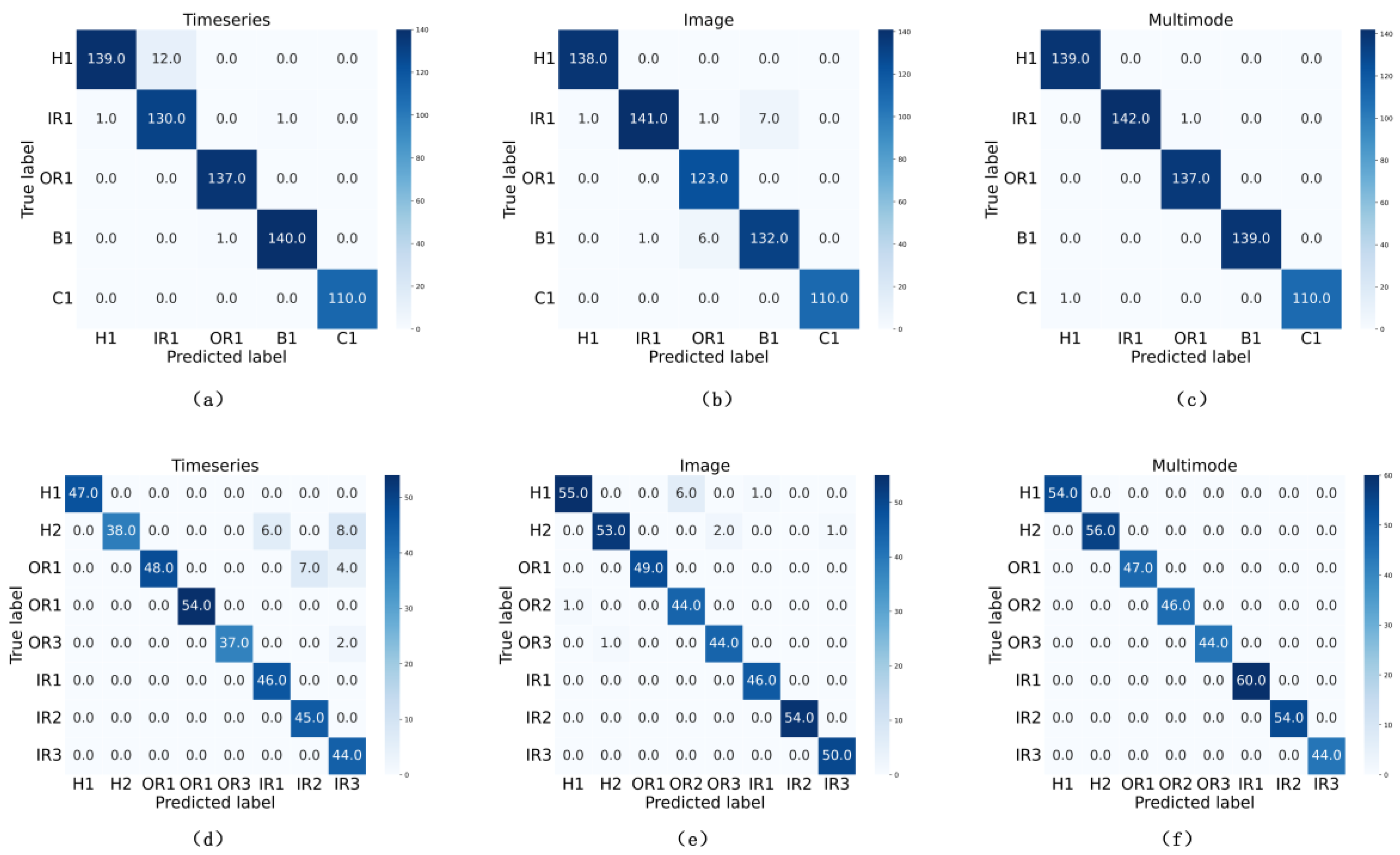 Applsci 15 04828 g005