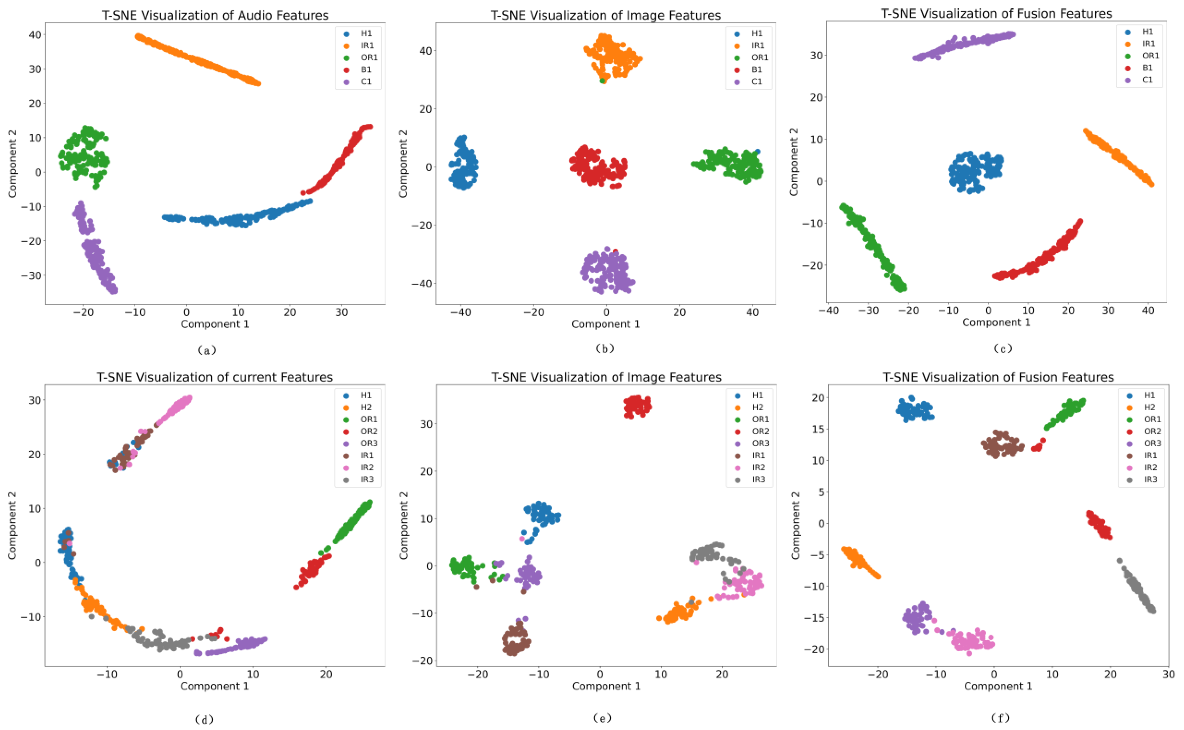 Applsci 15 04828 g006