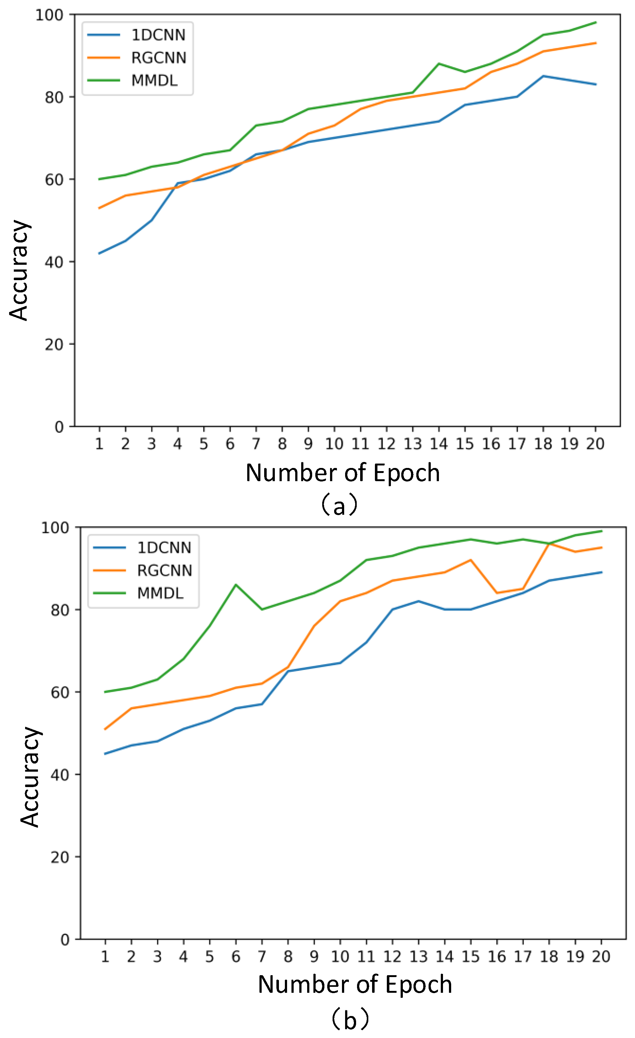 Applsci 15 04828 g007