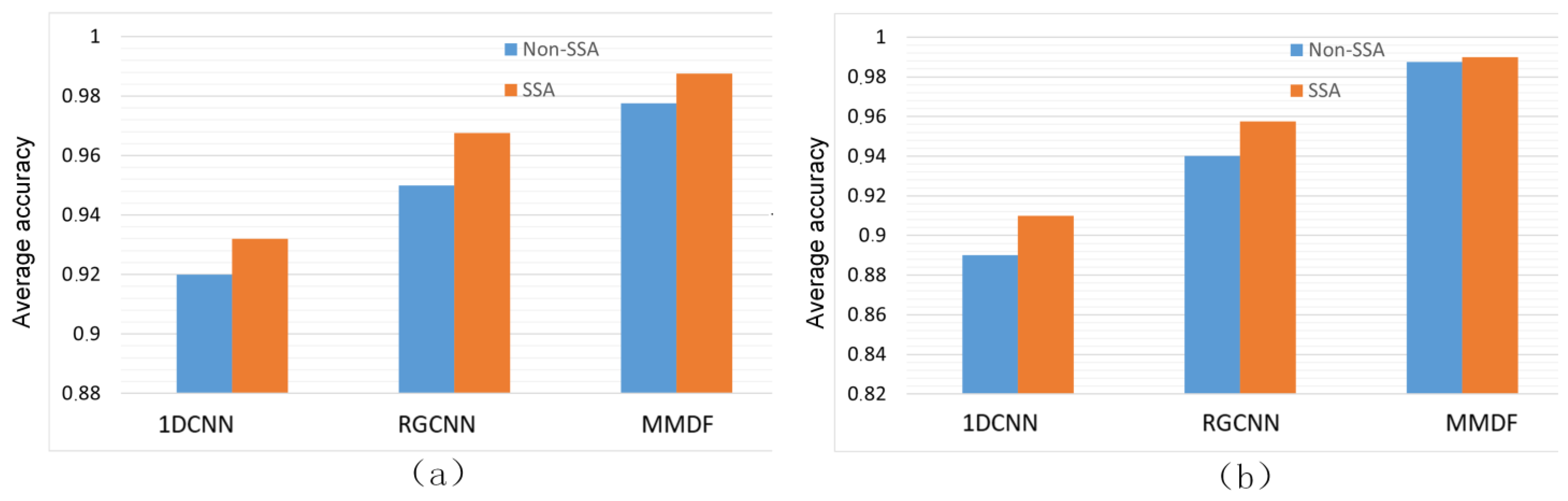 Applsci 15 04828 g008