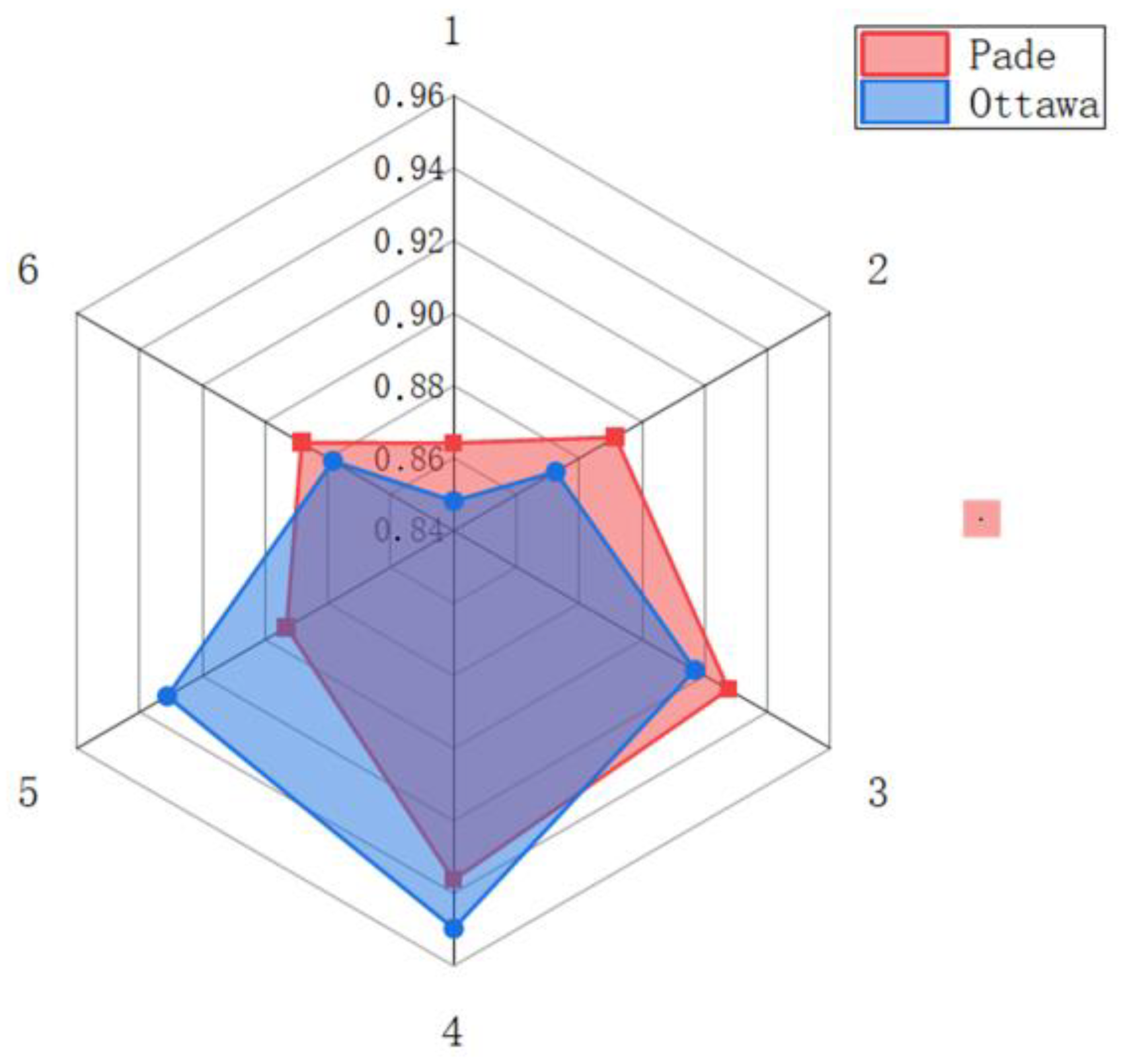 Applsci 15 04828 g009