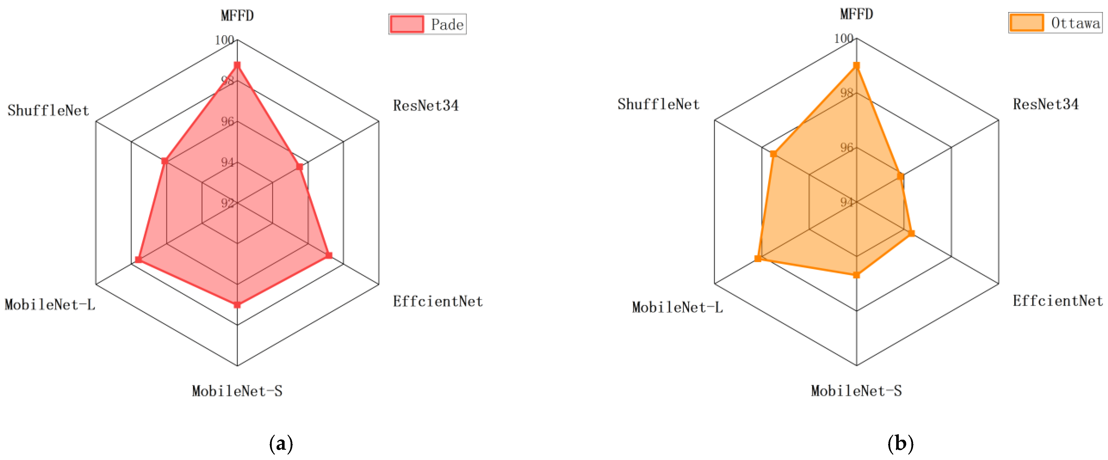 Applsci 15 04828 g010