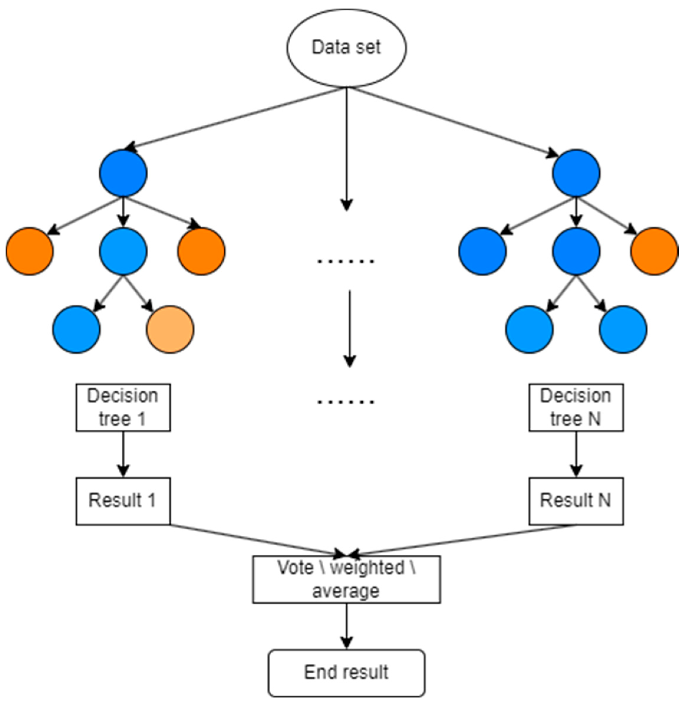 Applsci 15 04830 g002