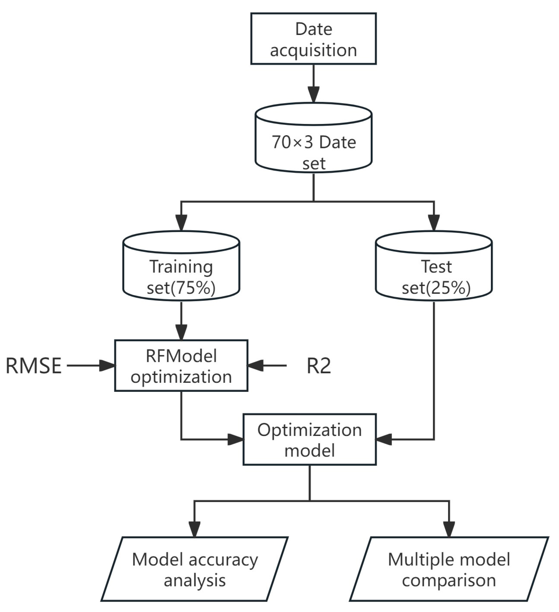 Applsci 15 04830 g004