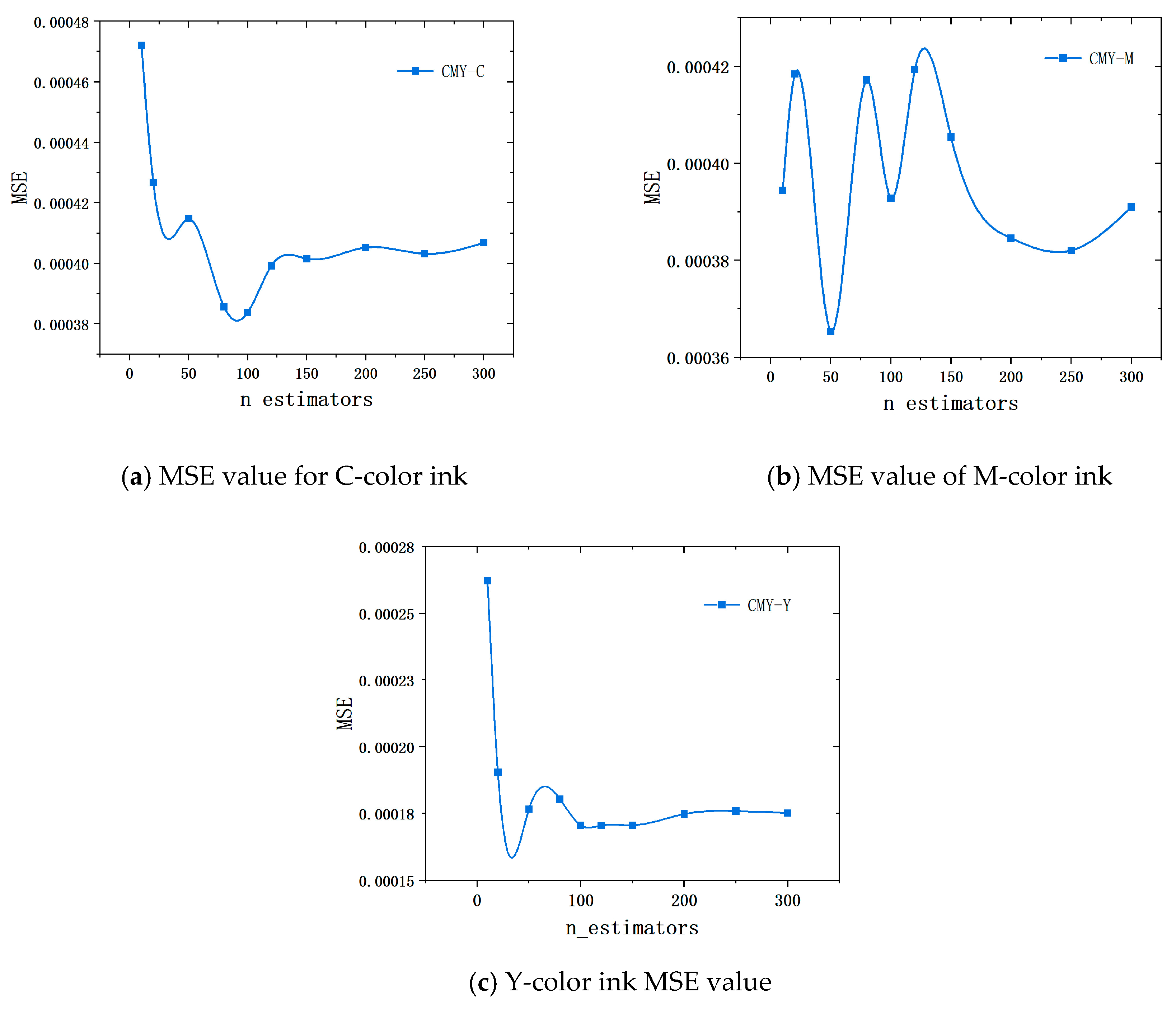 Applsci 15 04830 g005