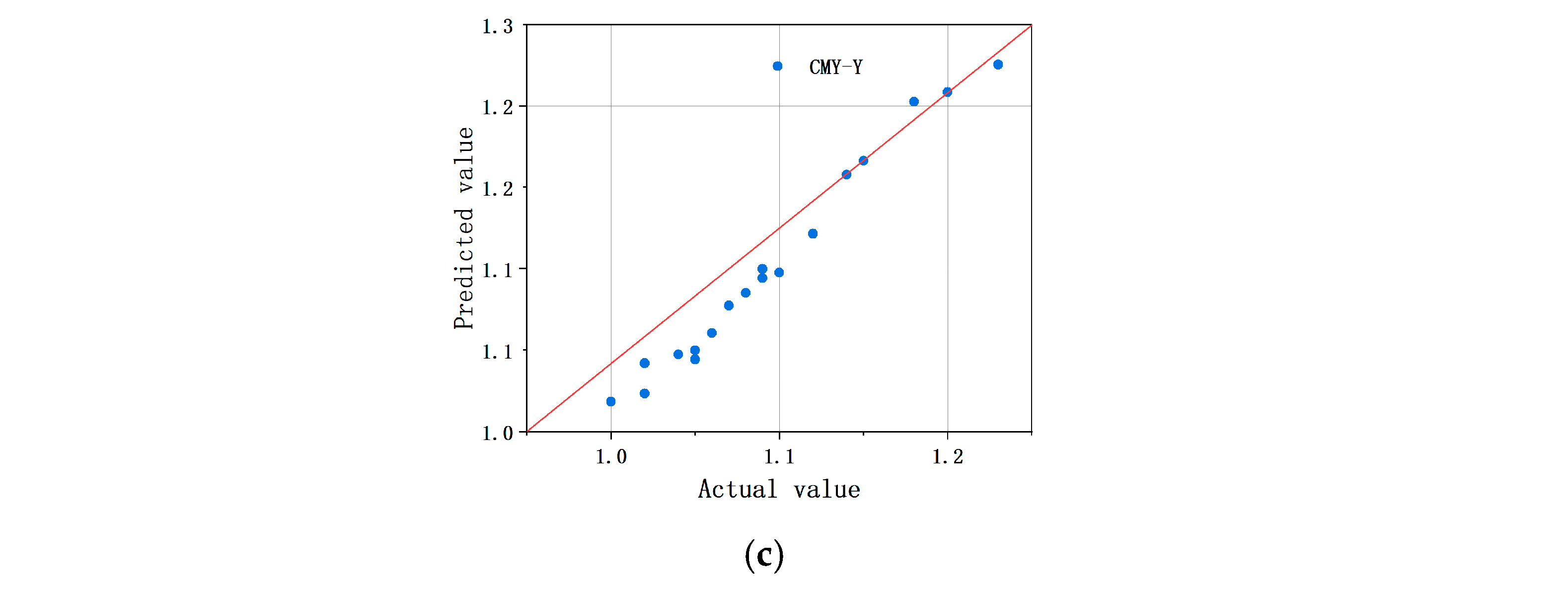 Applsci 15 04830 g007b