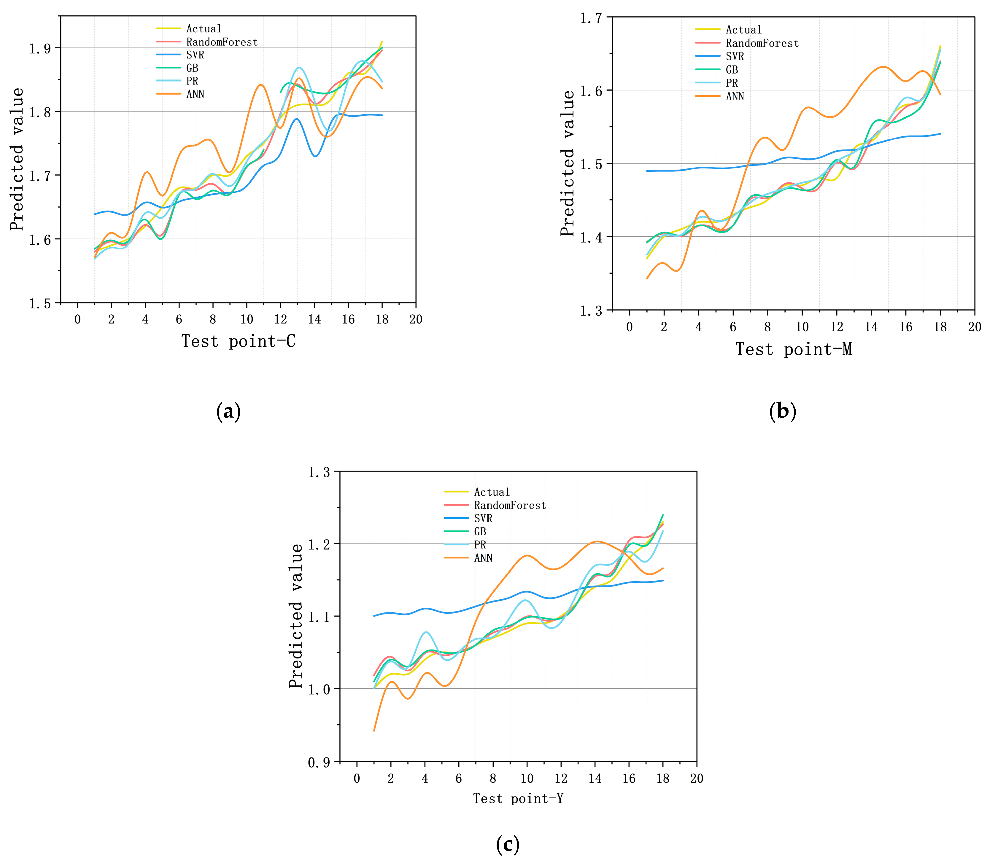 Applsci 15 04830 g009