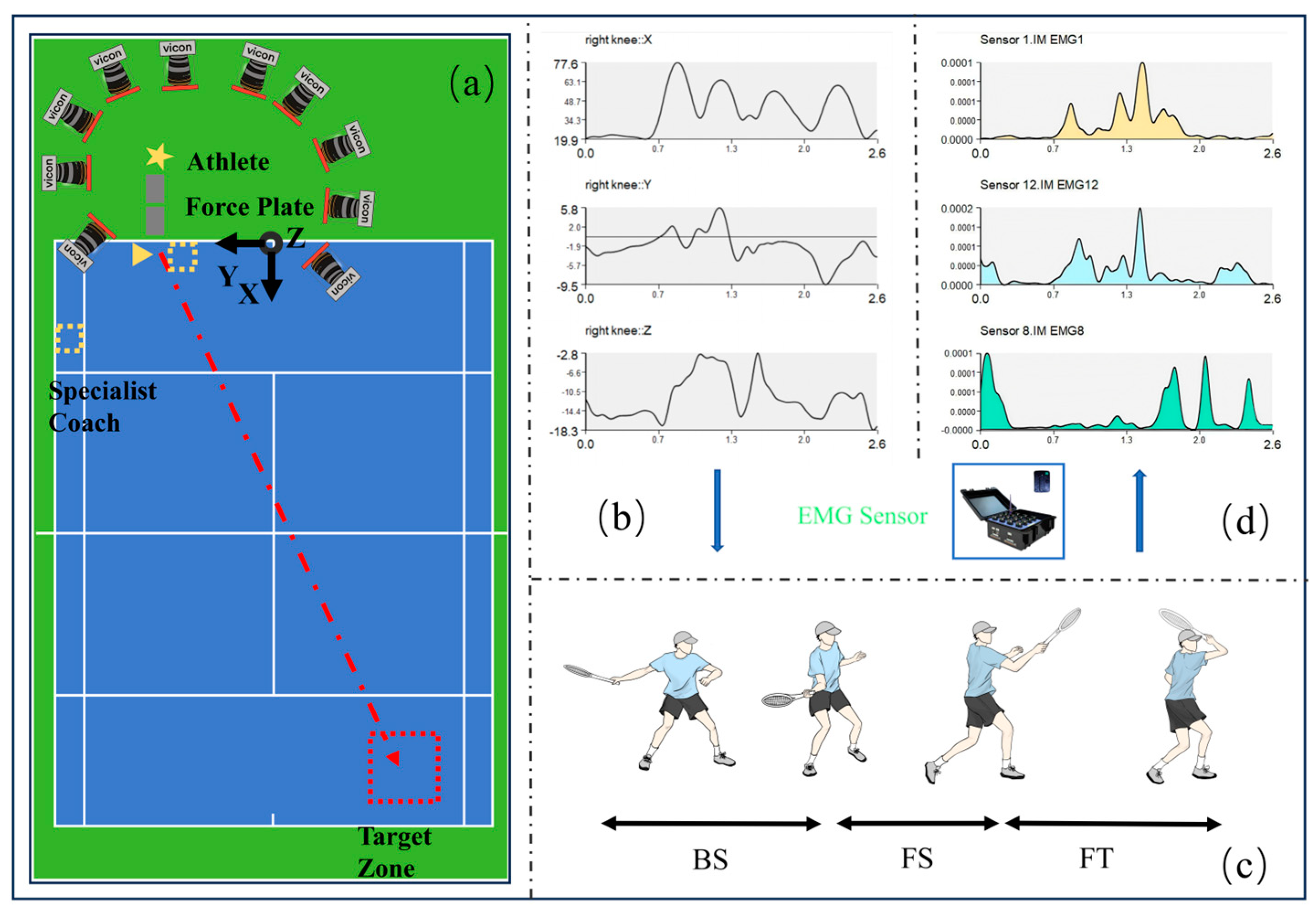 Applsci 15 04831 g001 Applsci 15 04831 g001