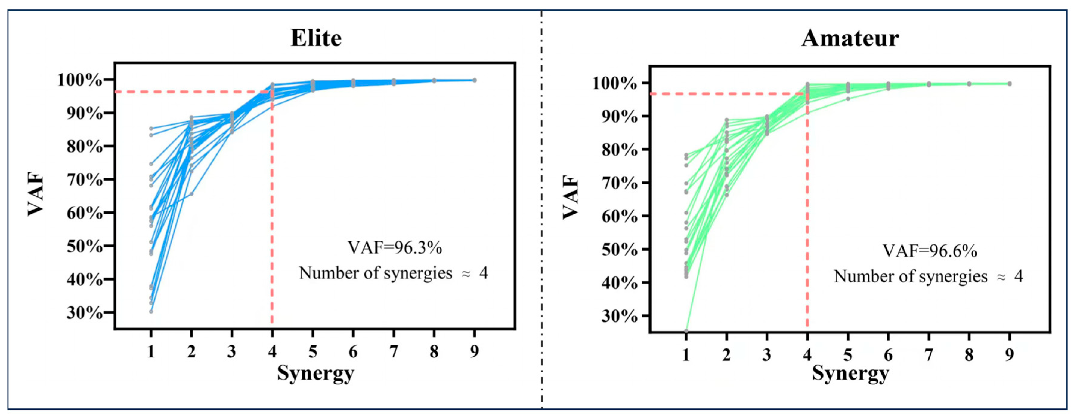 Applsci 15 04831 g002 Applsci 15 04831 g002