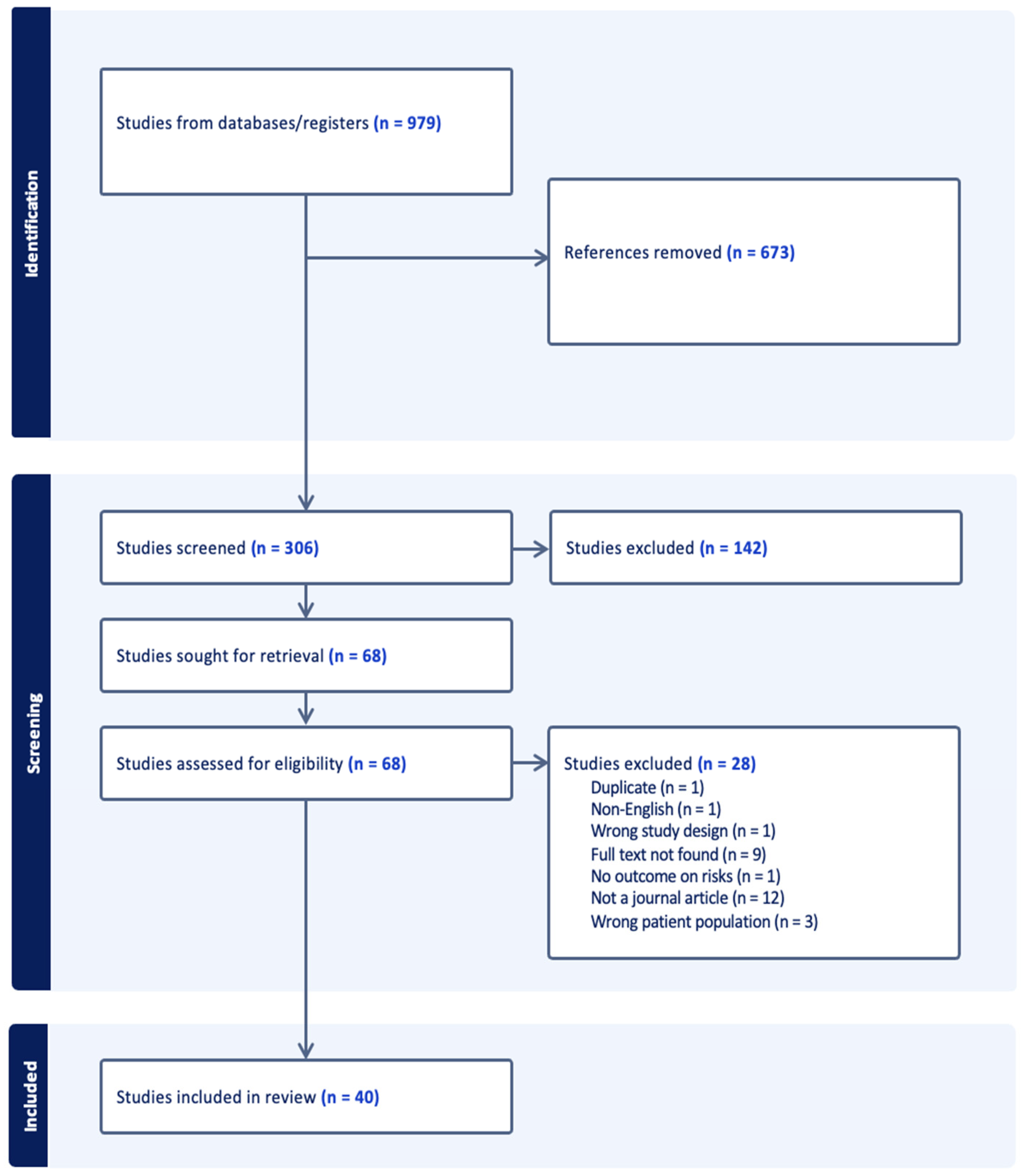 Applsci 15 04832 g001