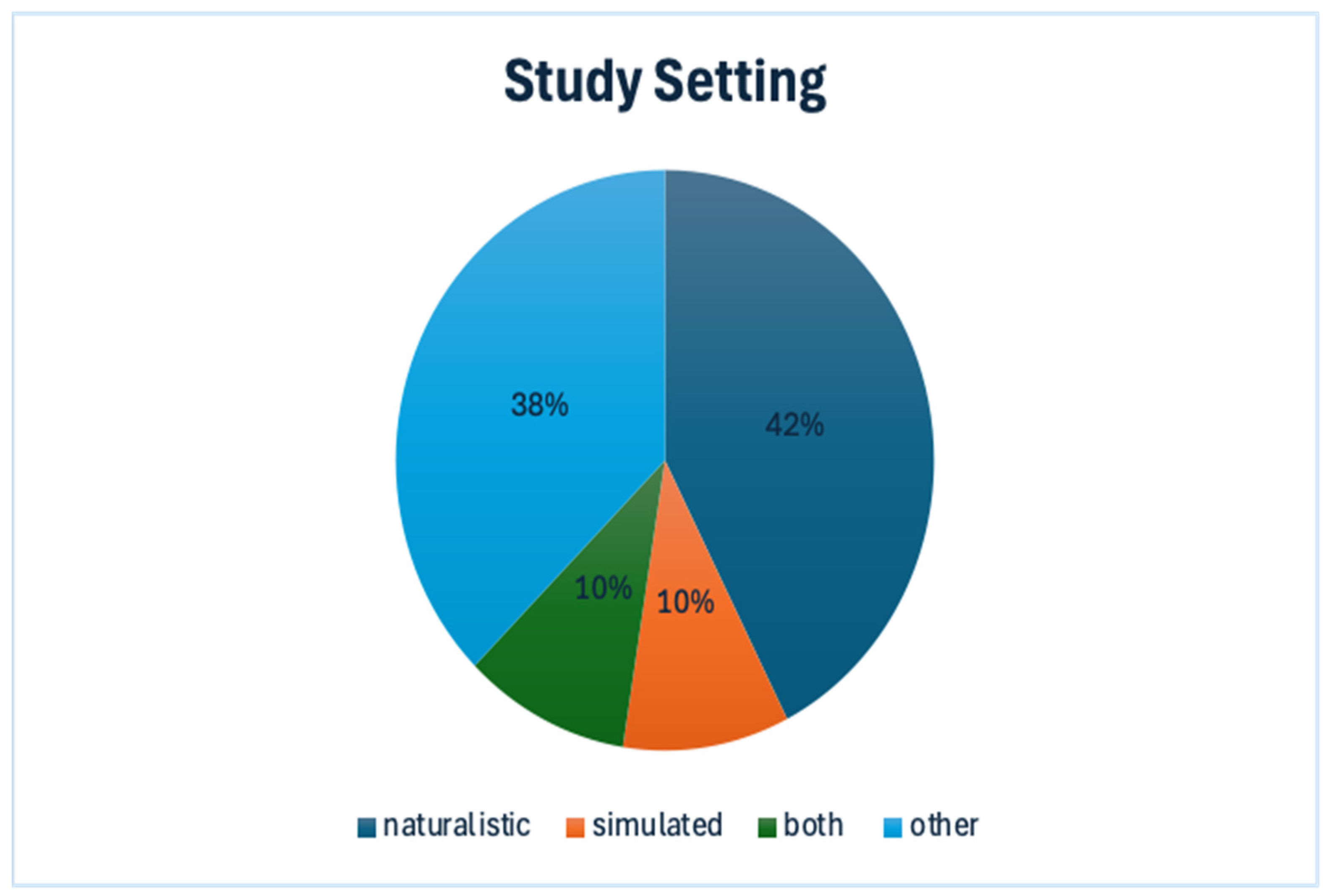 Applsci 15 04832 g002
