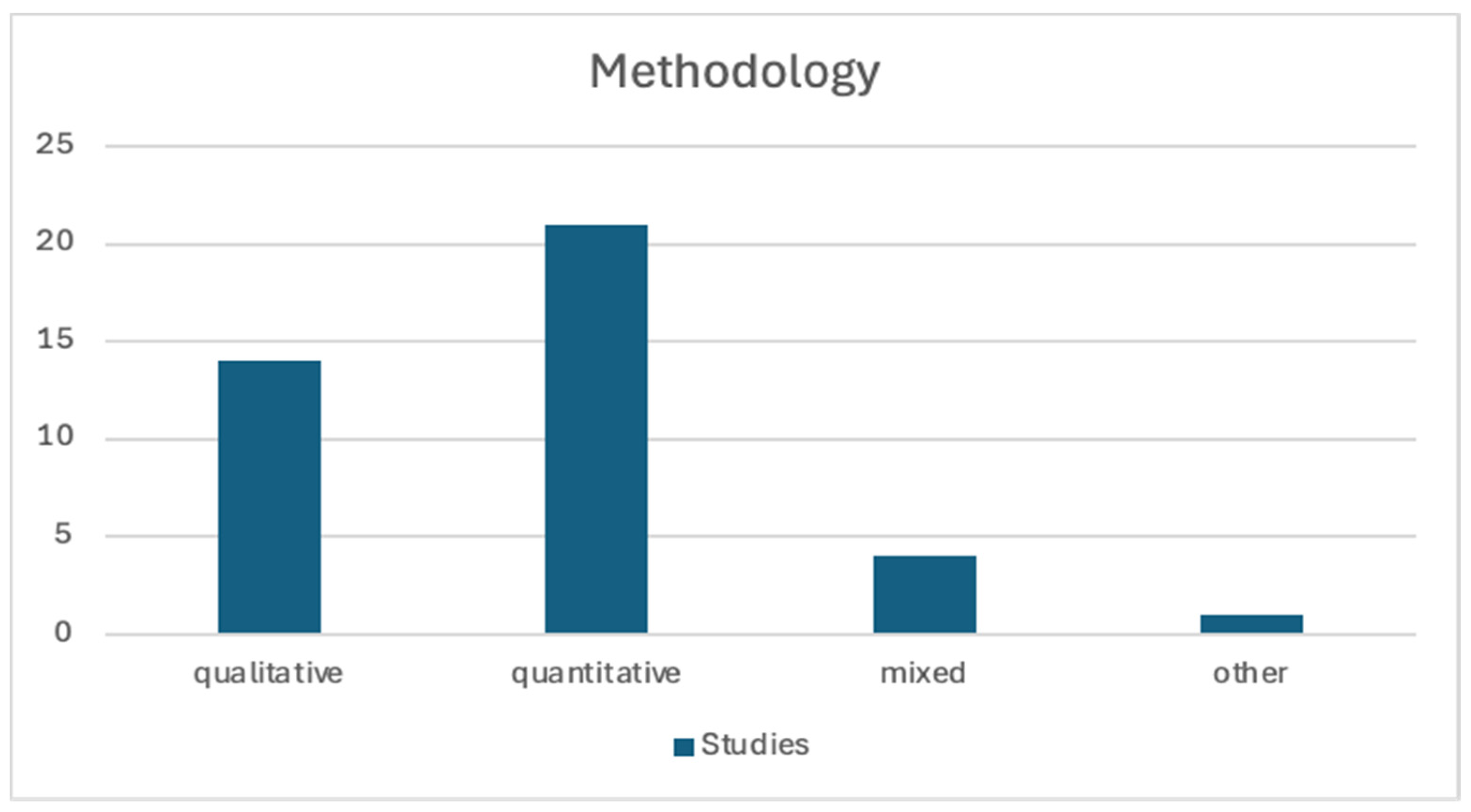Applsci 15 04832 g003