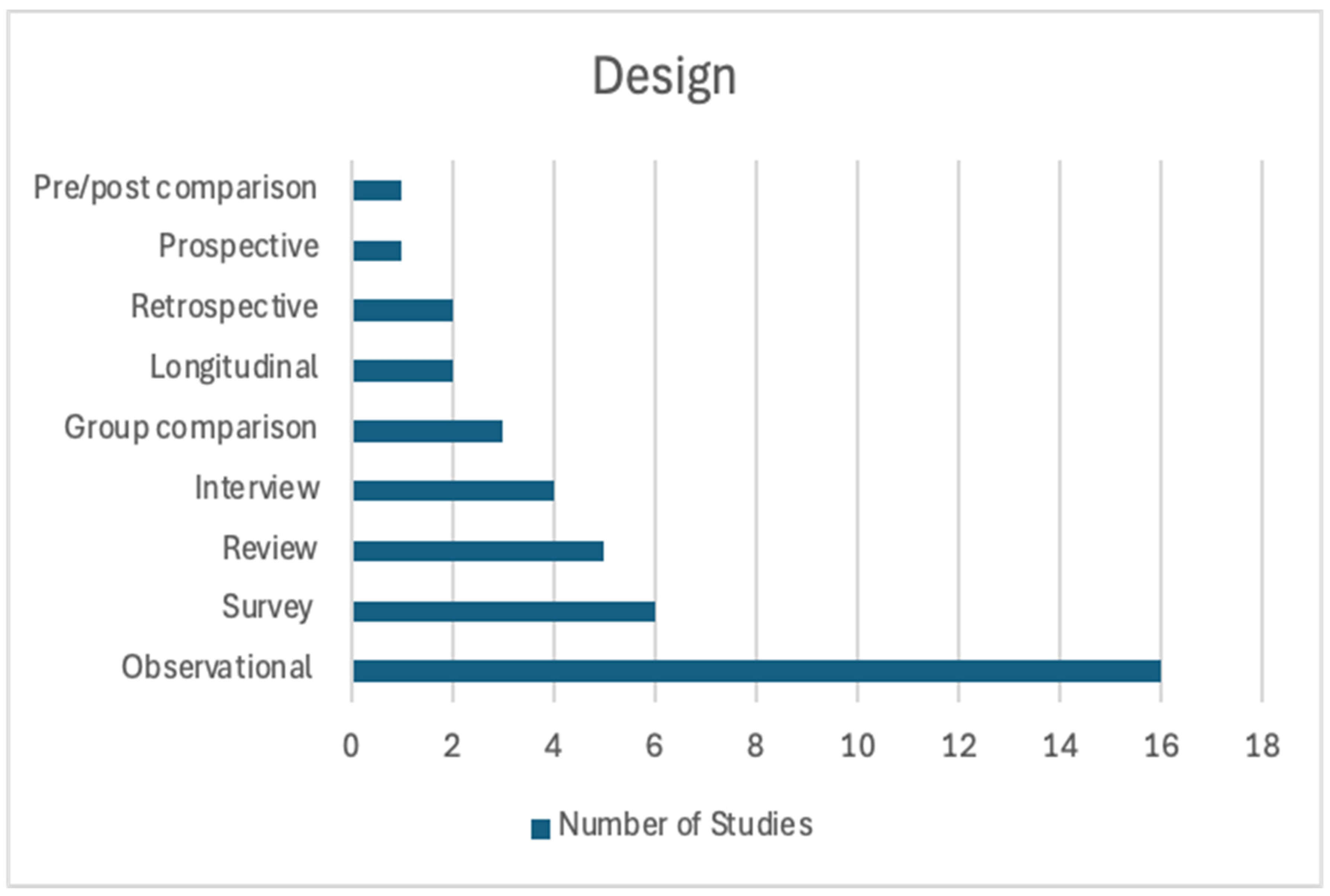 Applsci 15 04832 g004