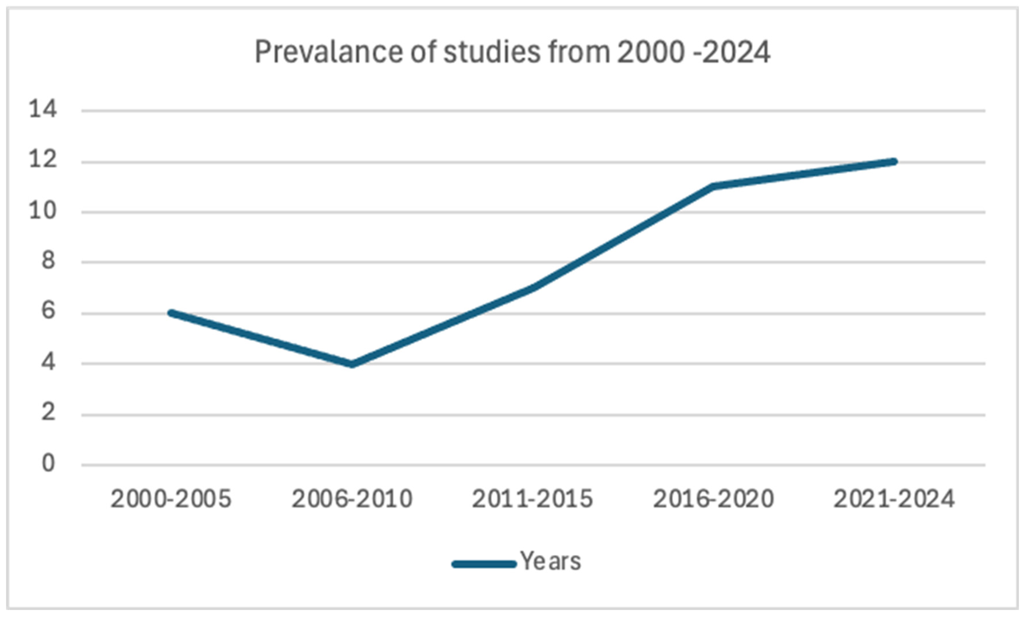 Applsci 15 04832 g006