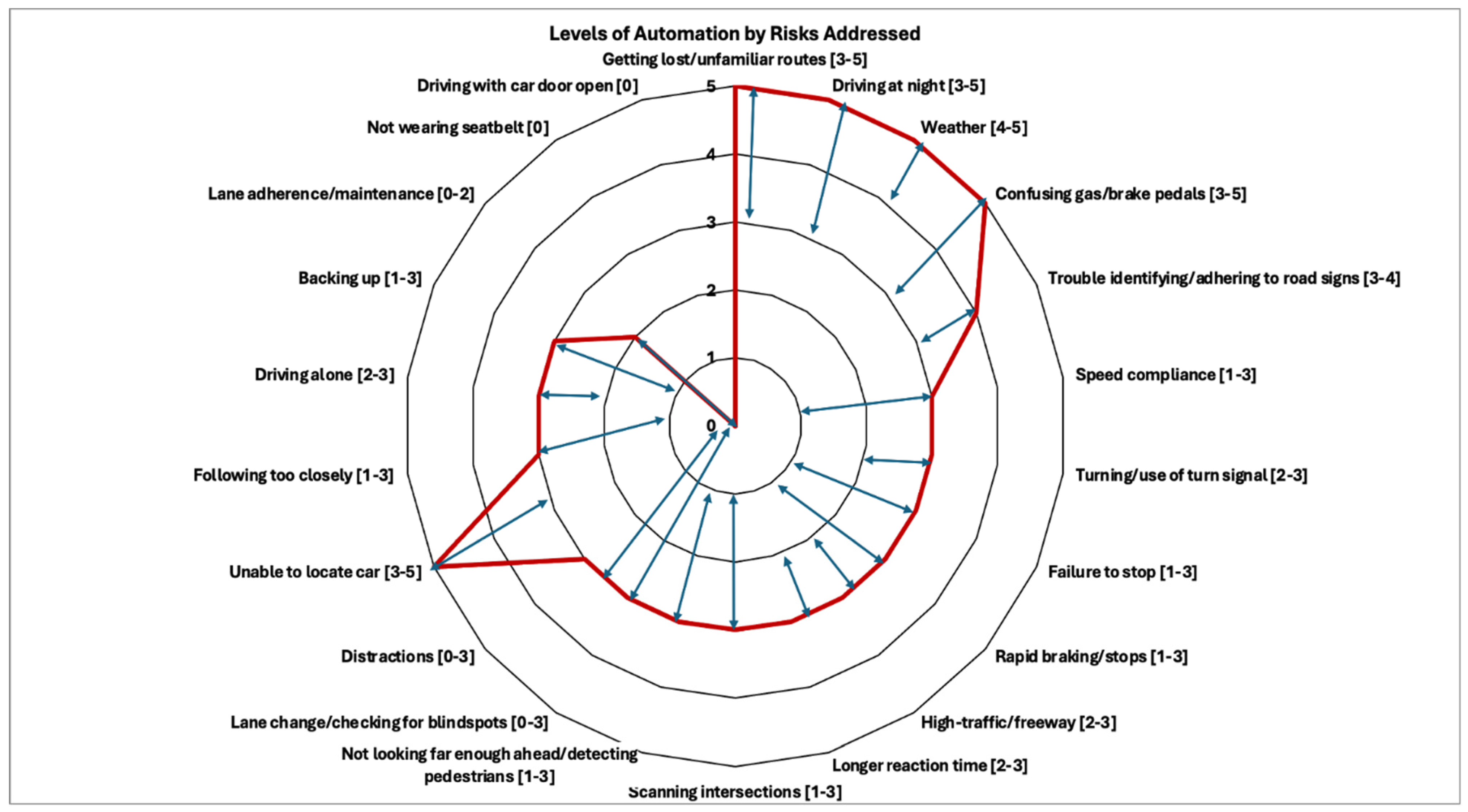 Applsci 15 04832 g007