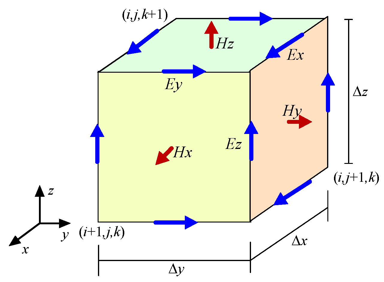 Applsci 15 04834 g001