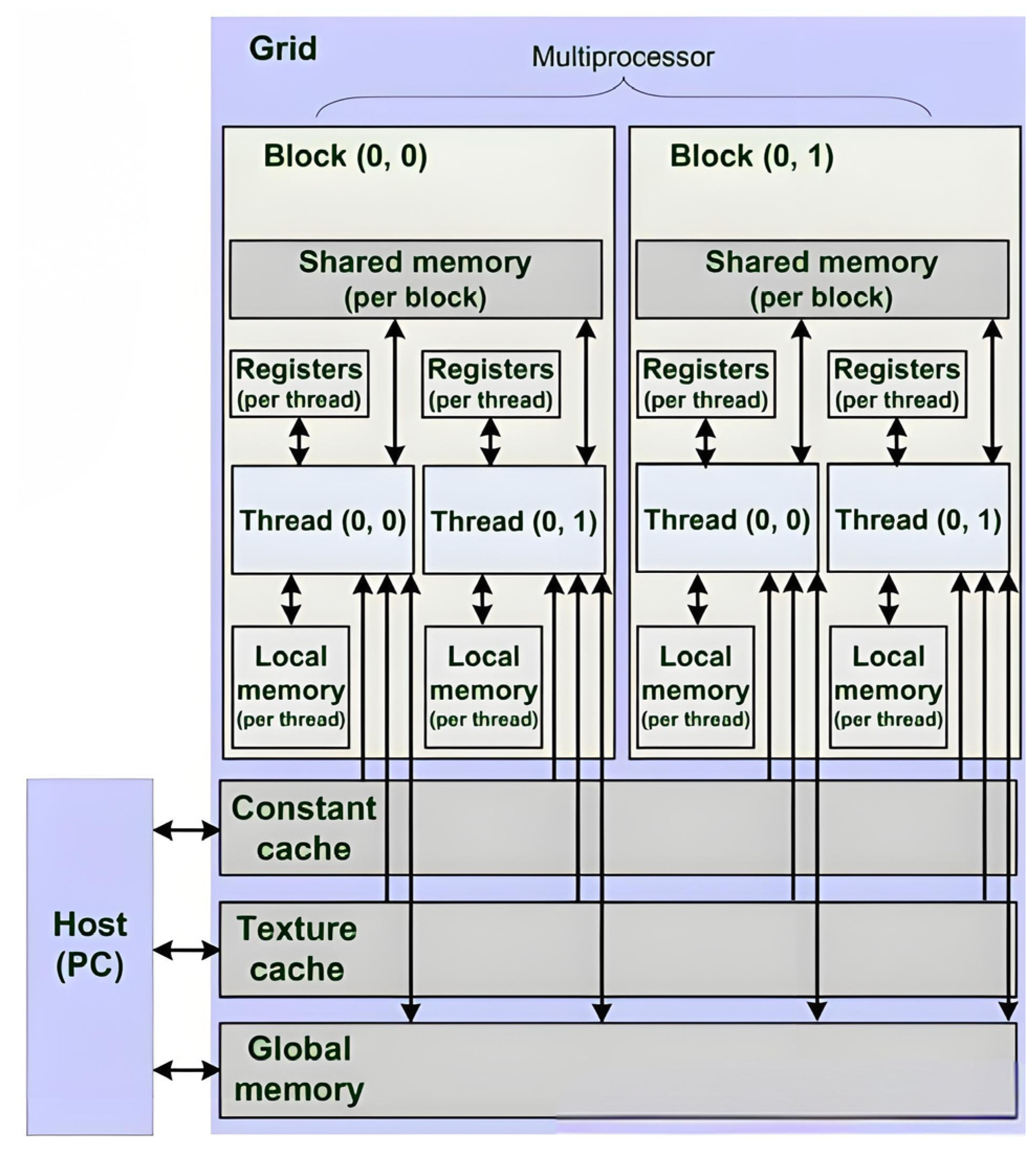 Applsci 15 04834 g002