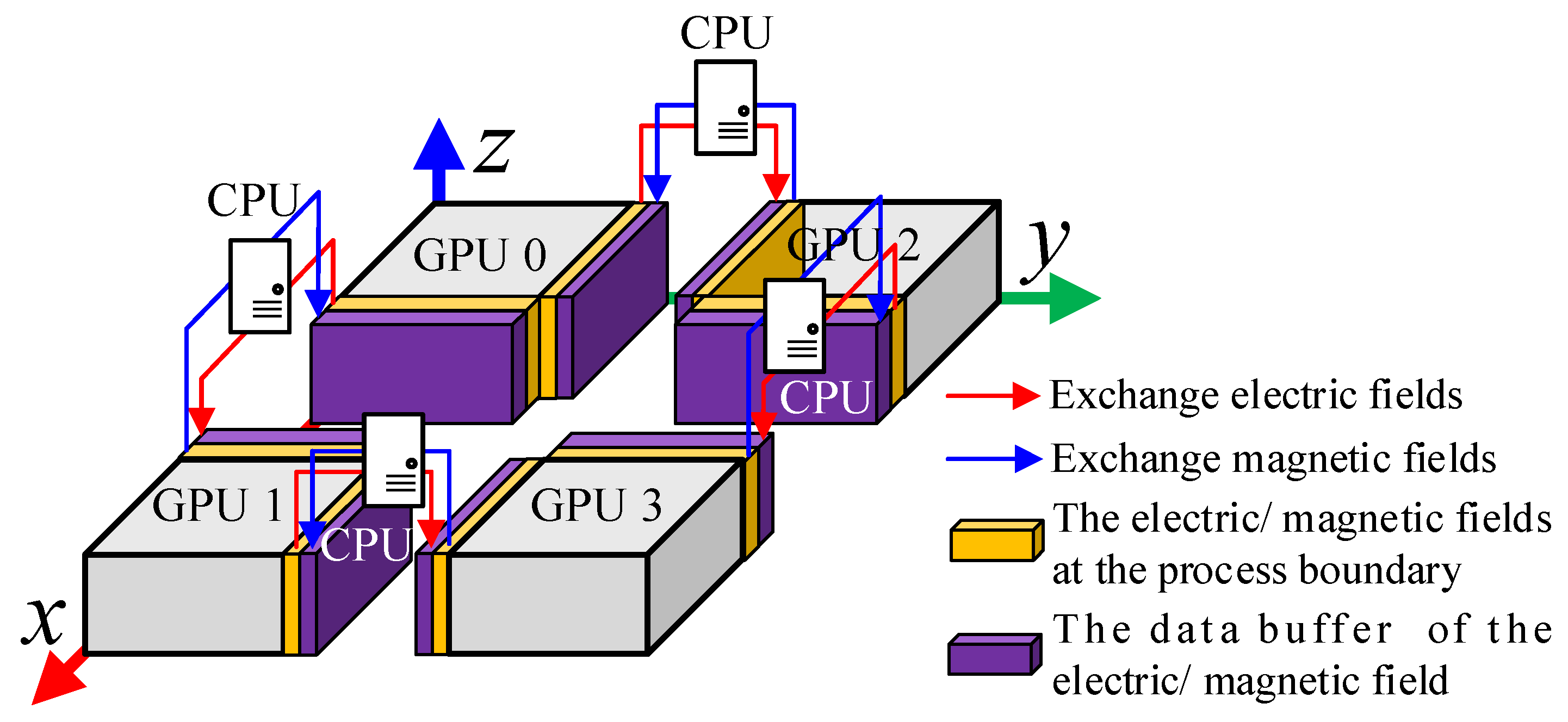 Applsci 15 04834 g004