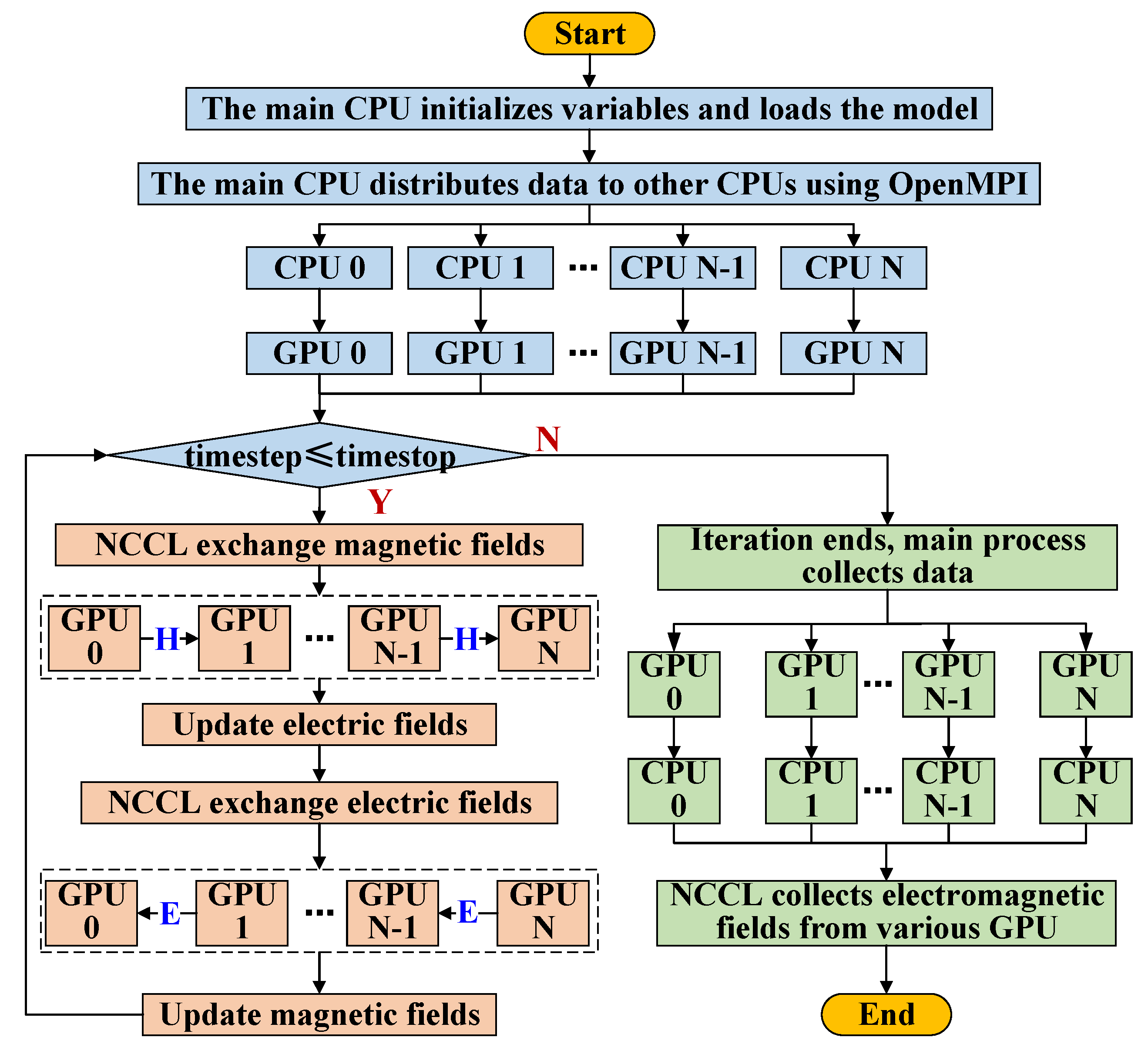 Applsci 15 04834 g006
