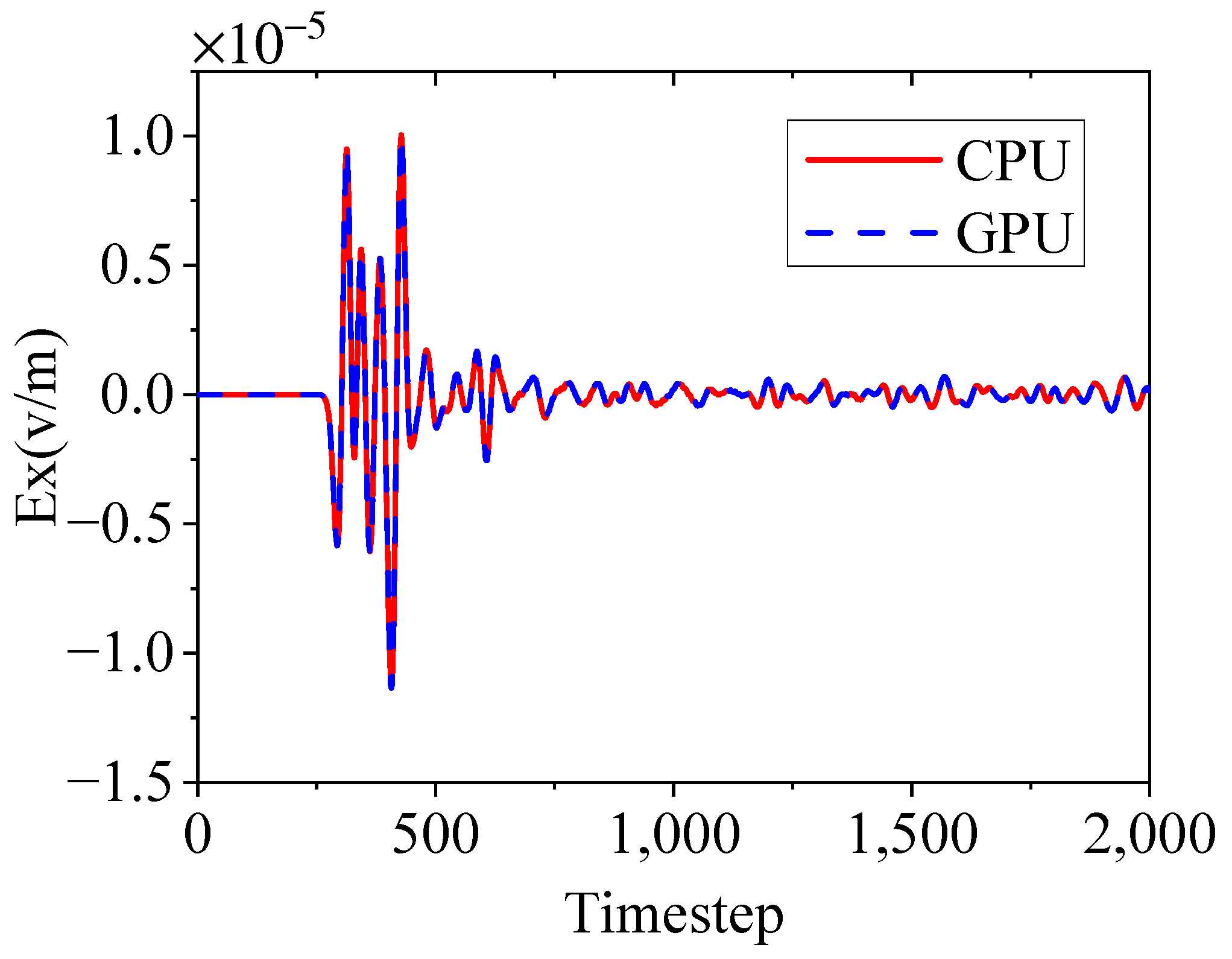 Applsci 15 04834 g012