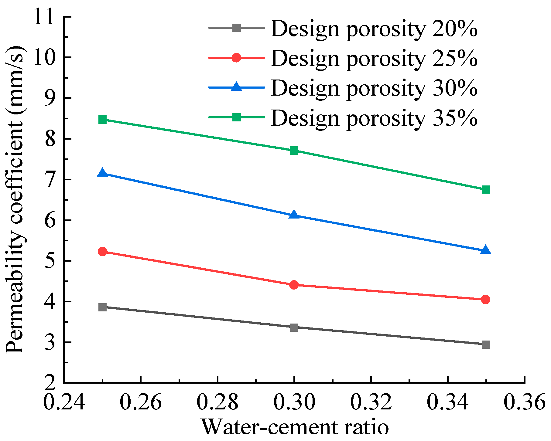 Applsci 15 04835 g004