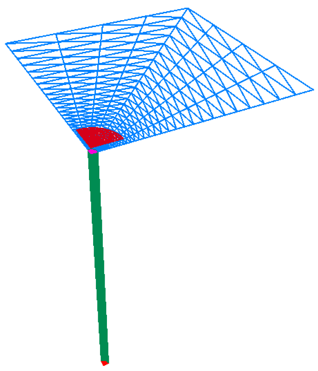 Applsci 15 04835 g006