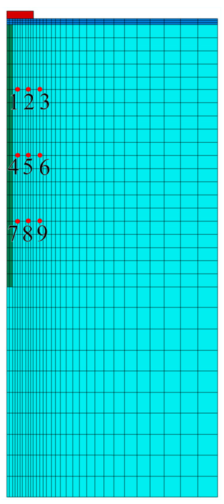 Applsci 15 04835 g007