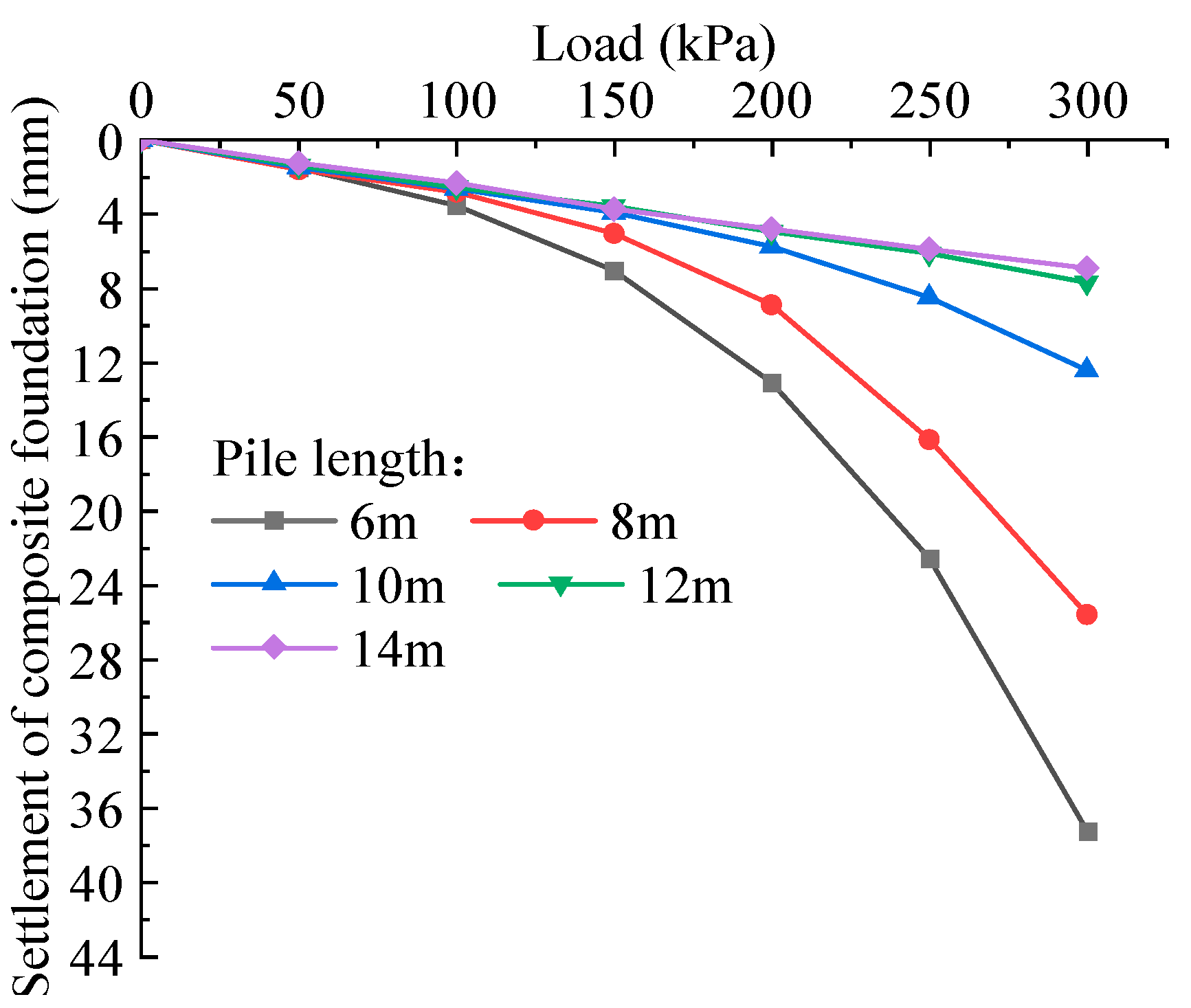 Applsci 15 04835 g014