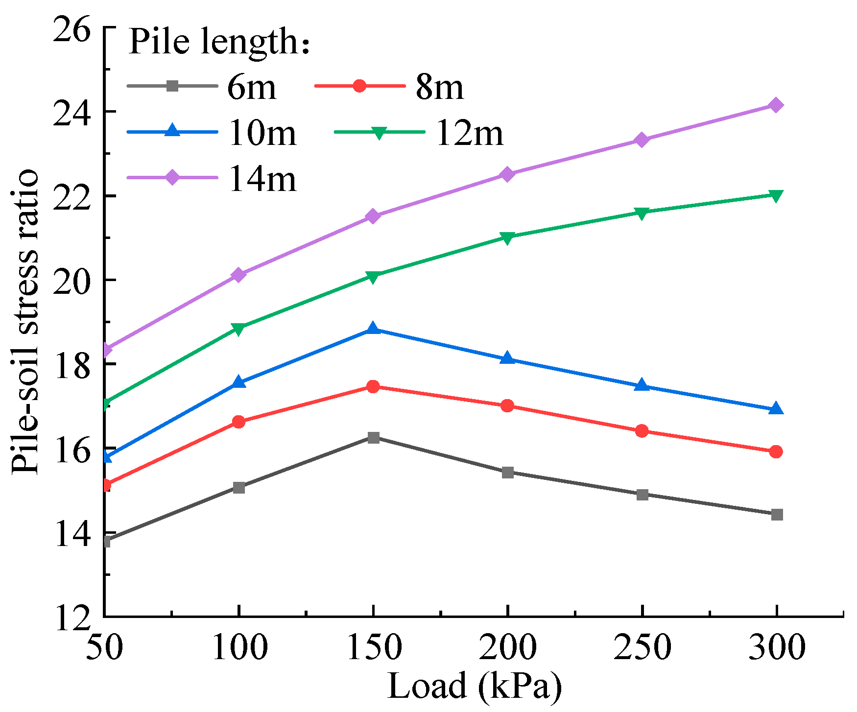 Applsci 15 04835 g015