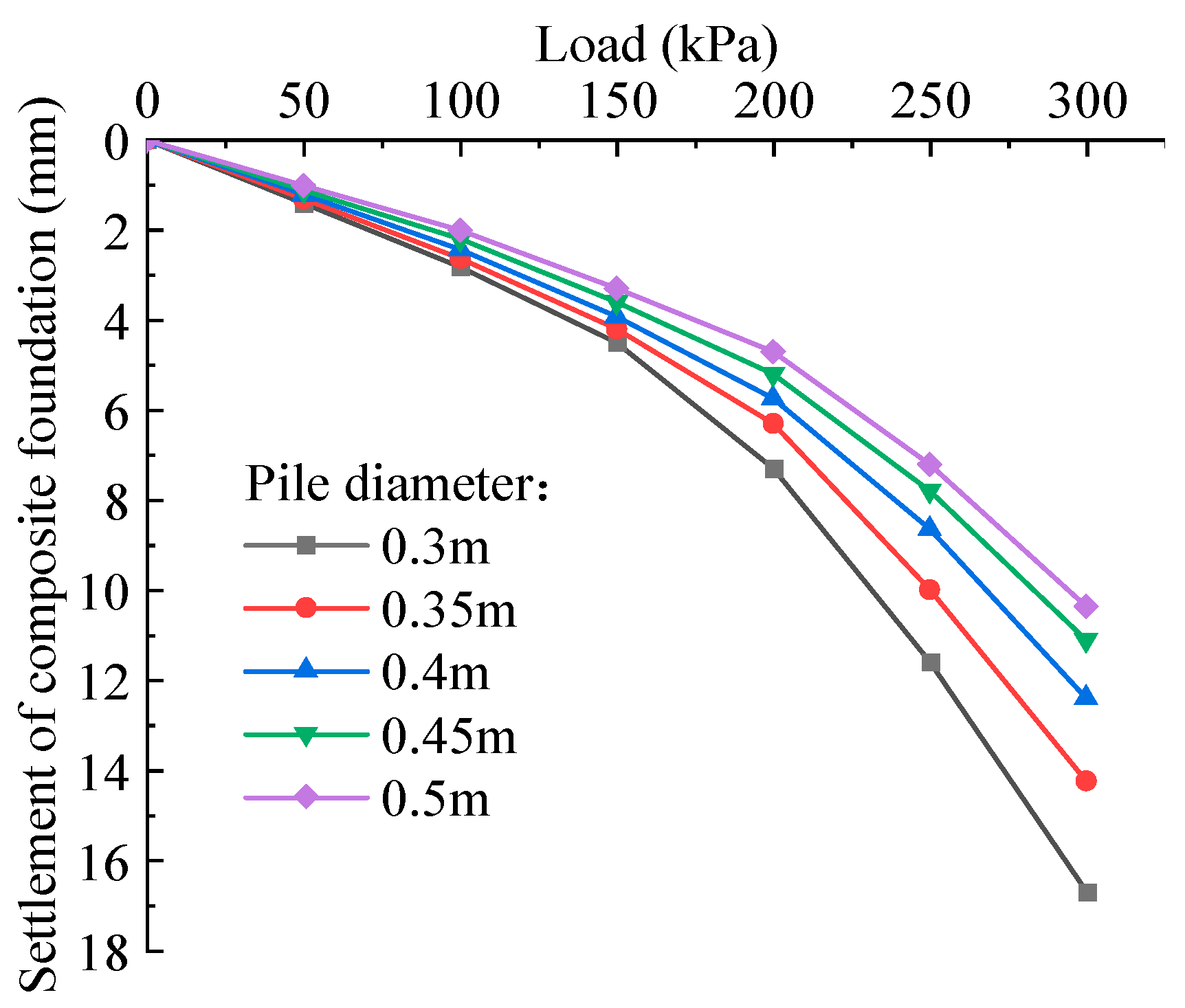 Applsci 15 04835 g016